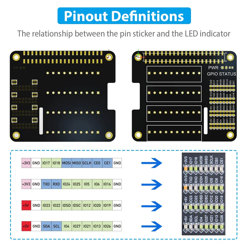 GeeekPi Raspberry Pi GPIO Screw Terminal Block Breakout Board HAT with GPIO Status LED, Raspberry Pi GPIO Expansion Board Breakout Module for Raspberry Pi 4B/3B+/3B/2B/B+/Pi Zero W/Pi Zero 2 W - Image 3