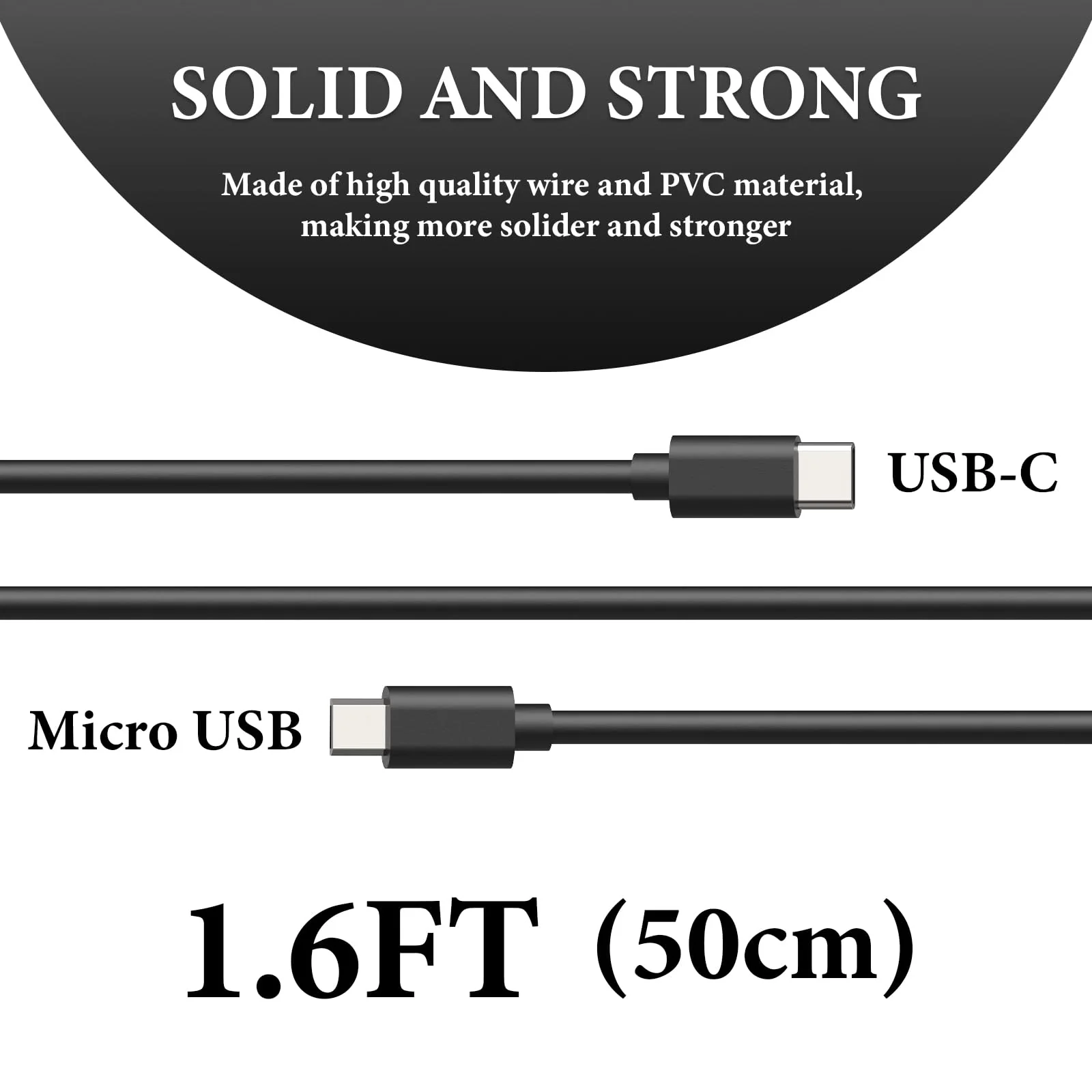 GEEKRIA for Creators USB C to Micro USB Microphone Cable 1.6 ft / 50 CM, Compatible with Shure MV7, MV88+, MV5, MV51, MVi, Mic Cord (Black) - Image 2
