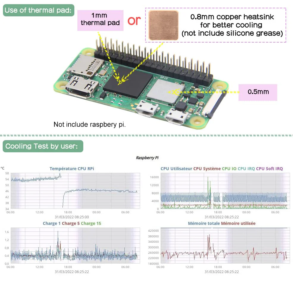 Geekworm Raspberry Pi Zero 2 W Heatsink C296, 10mm Aluminumn Alloy Heatsink Radiator Compatible with Raspberry Pi Zero 2W / Pi Zero W/Pi Zero - Image 2