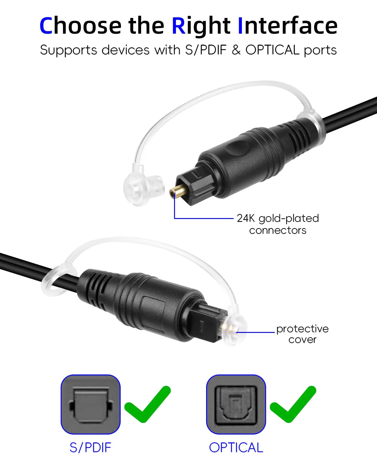 GELRHONR 1 in 2 Out Digital Optical Audio Splitter, Toslink Fiber Optic Splitter with Dust Caps for TV, DVD, HDTV, Home Theater, Sound Bar, Amplifier (2M Male) 2M Male - Image 4