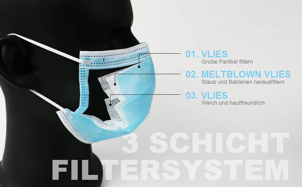 German Brand Masks, Mouth Guards, Disposable Masks, Surgical Masks According to EN 14683 IIR (Pack of 50) - Image 3