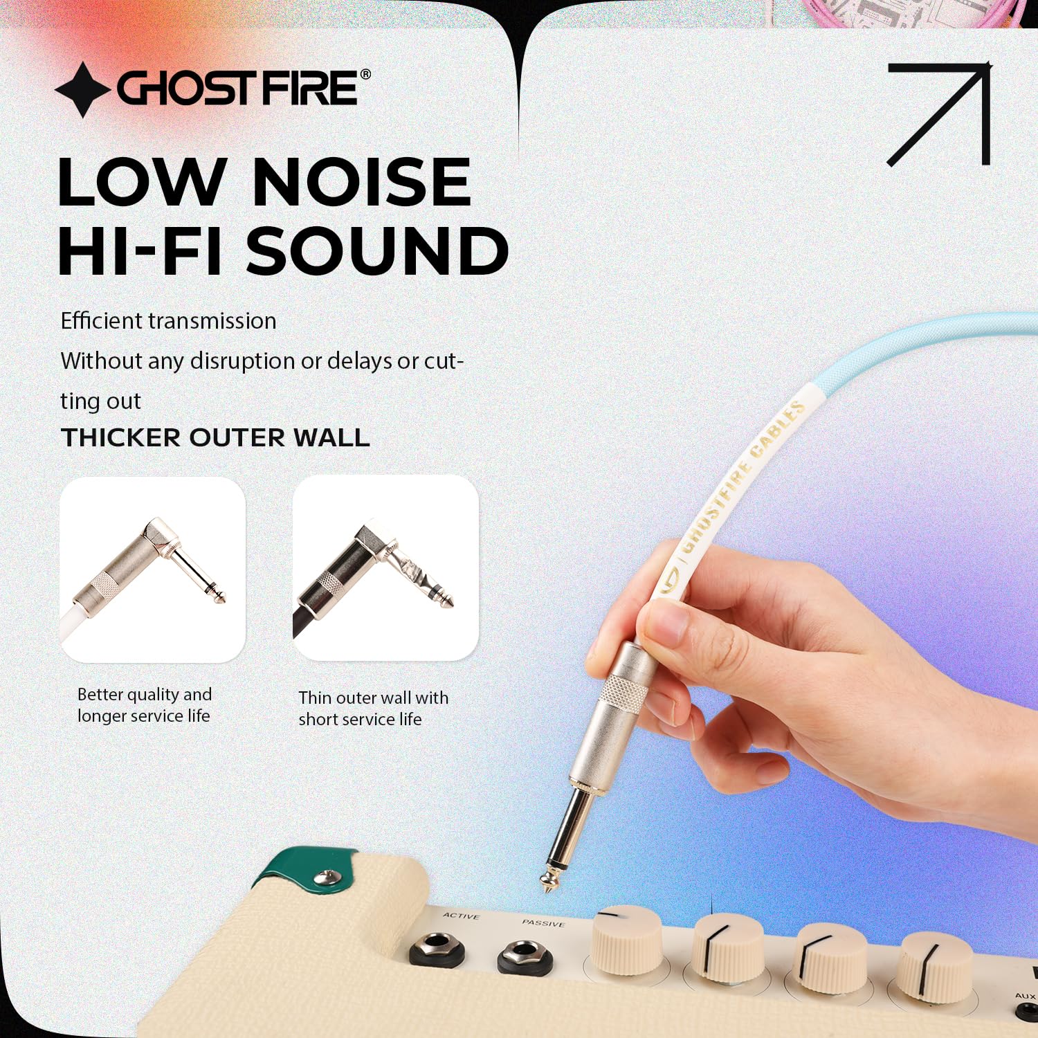 GHOSTFIRE 18.6FT 1/4 Inch Right Angle Instrument Cable High Performance Cable for Electric Guitar, Bass Guitar, and Pro Audio (Light Blue) light blue - Image 5