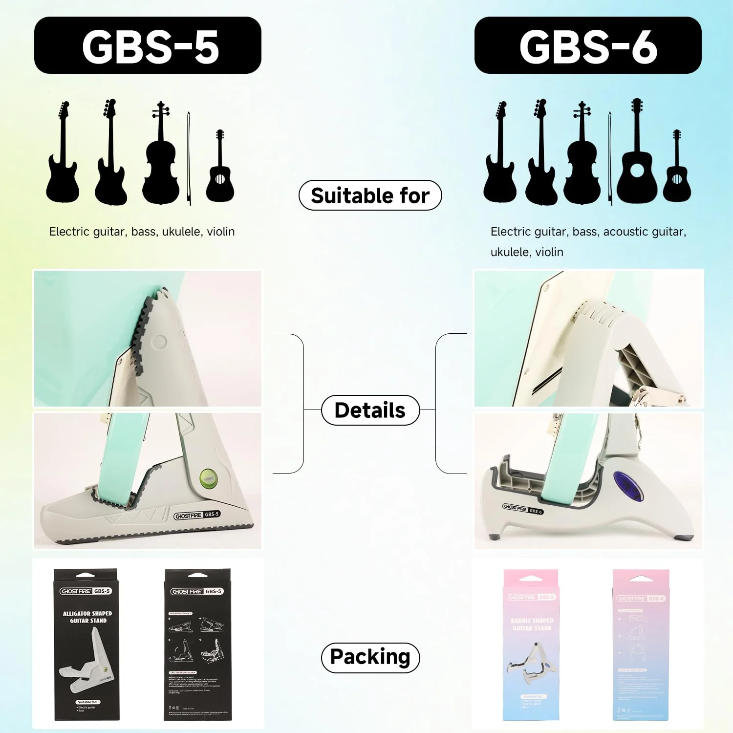 GHOSTFIRE Guitar Stand Folding Electric Guitar Stands Floor Adjustable A-Frame Stand Tripod Fit For Acoustic, Violin, Electric, Bass Guitars With Non-Slip Rubber Feet (GBS-6) GBS-6 - Image 6