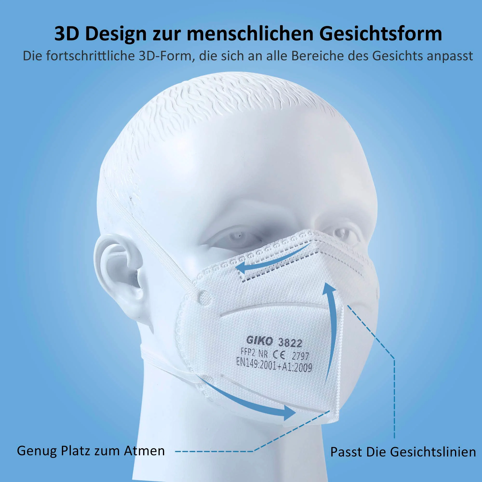 GIKO FFP2 Mask Pack of 50 White FFP2 Masks Headband FFP2 Respirator Mask 5 Protective Layers Protection FFP 2 Face Masks - Image 4