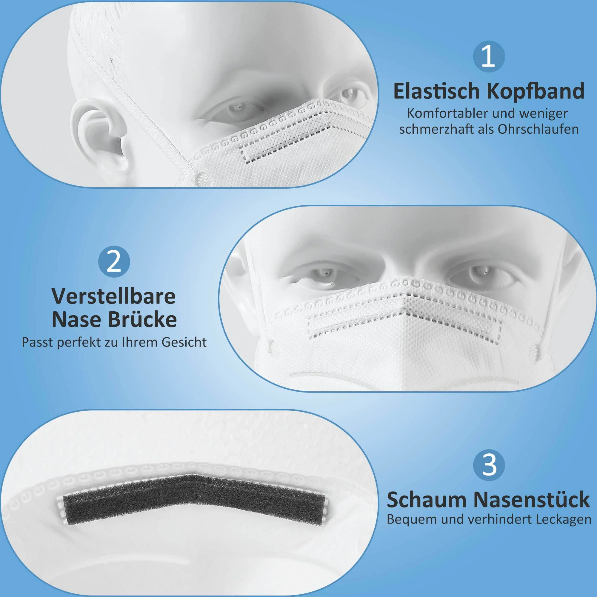 GIKO FFP2 Mask Pack of 50 White FFP2 Masks Headband FFP2 Respirator Mask 5 Protective Layers Protection FFP 2 Face Masks - Image 5