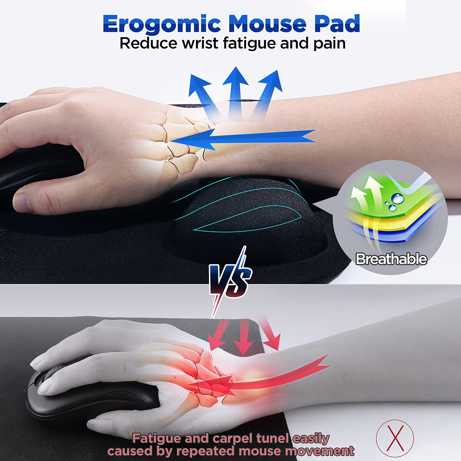 Gimars Large Smooth Superfine Fibre Memory Foam Ergonomic Mouse Pad Wrist Rest Support - Mousepad with Nonslip Base for Laptop, Computer, Gaming & Office black - Image 3