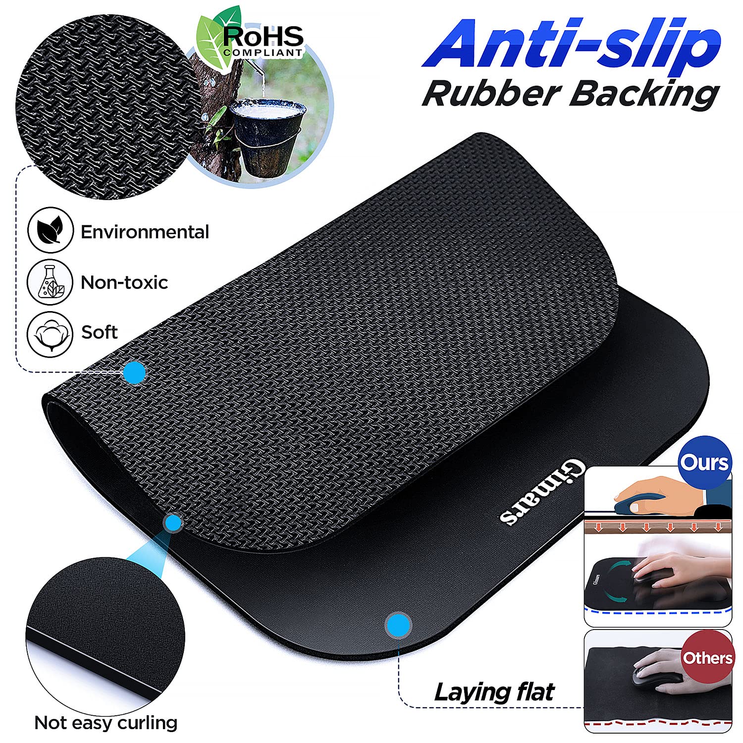 Gimars Large Smooth Superfine Fibre Memory Foam Ergonomic Mouse Pad Wrist Rest Support - Mousepad with Nonslip Base for Laptop, Computer, Gaming & Office black - Image 4