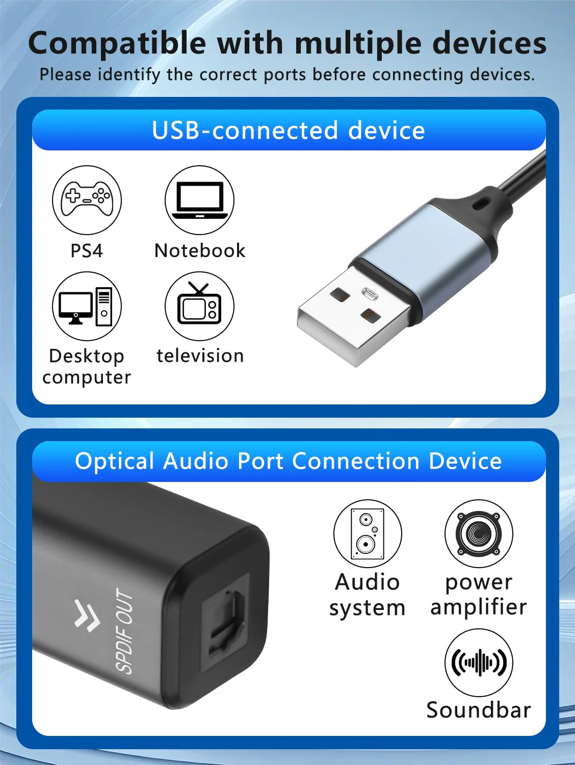 GINTOOYUN 24 Bit 96K Sampling Rate USB to Fiber Optic Audio Converter 10CM/0.32FT Optical Interface USB to Fiber Optic Audio Converter TV Computer Connection Echo Wall Speaker - Image 3