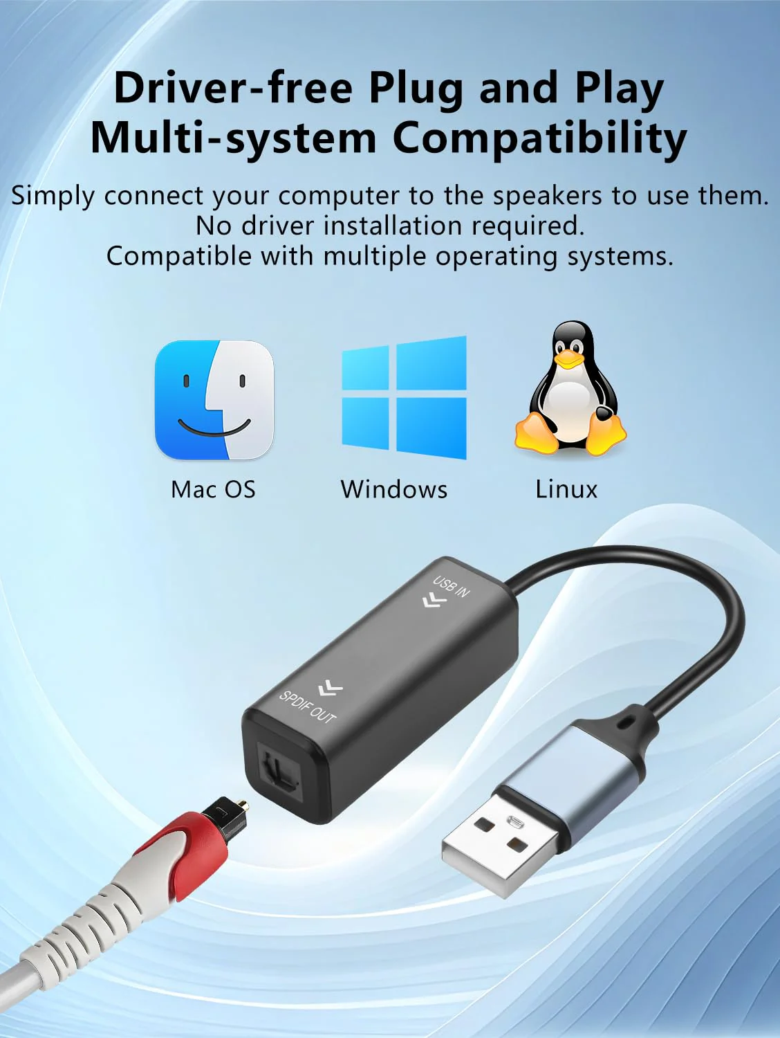 GINTOOYUN 24 Bit 96K Sampling Rate USB to Fiber Optic Audio Converter 10CM/0.32FT Optical Interface USB to Fiber Optic Audio Converter TV Computer Connection Echo Wall Speaker - Image 4