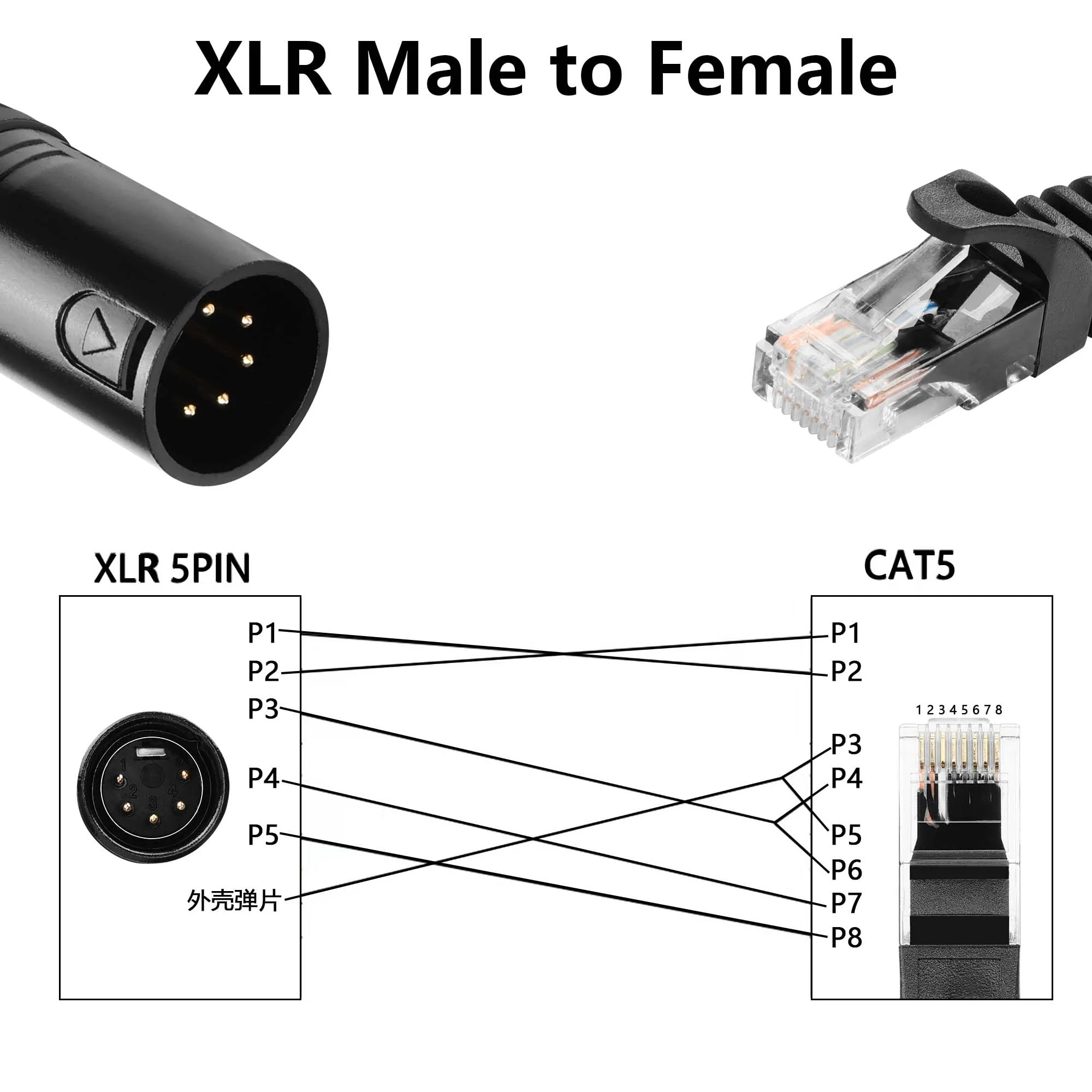 GINTOOYUN 5 Pin XLR to RJ45 Adapte Cable 2 Pcs DMX XLR 5 Pin Male to RJ45 Male Connector Extension Cable XLR Audio Cable for amplifiers,Mixers, KTV Equipment,Lighting and Sound（30CM/11.8in） 5 PIN XLR Male to RJ45 Male - Image 3