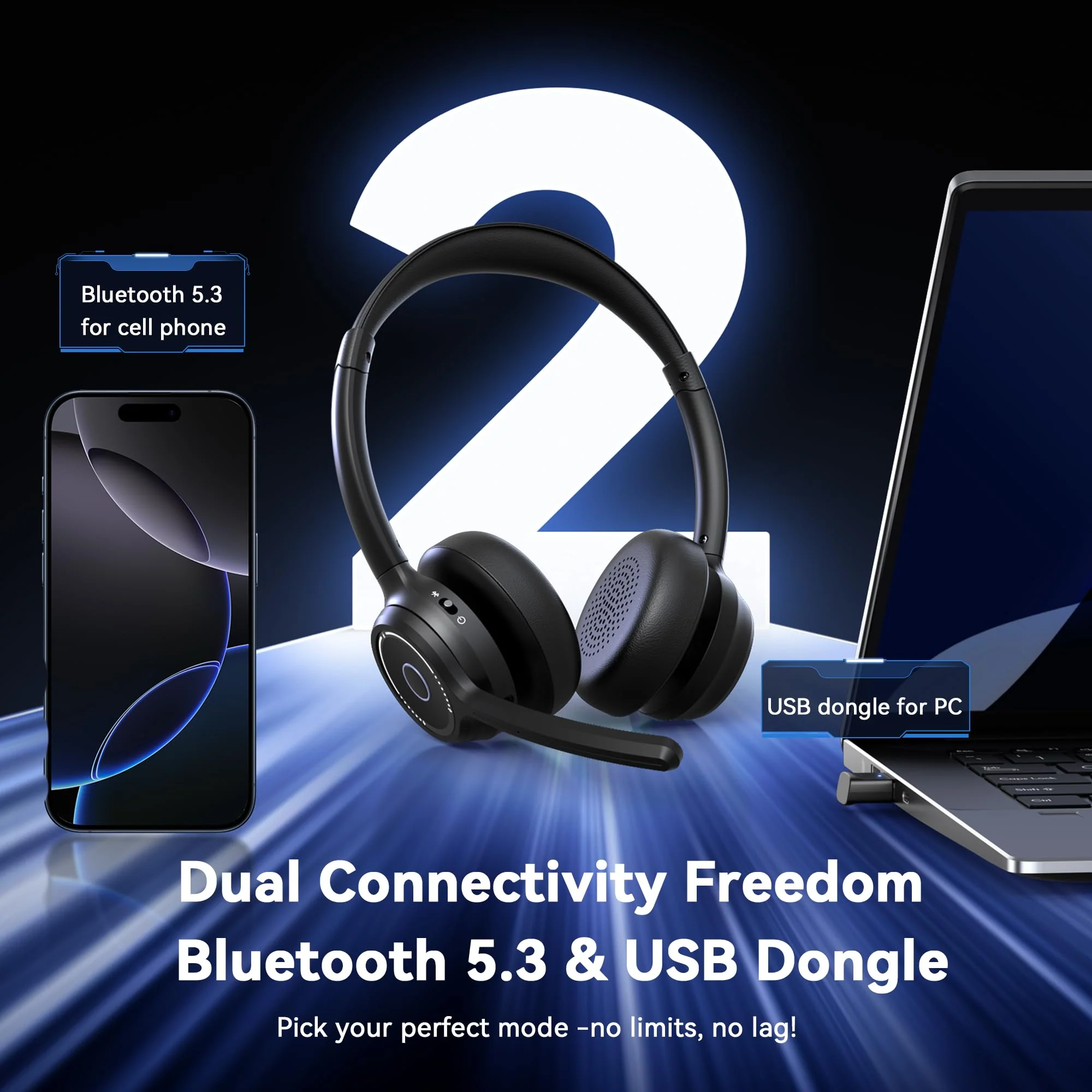 Gixxted (2026 Upgraded) Wireless Headset with Mic for Work, Bluetooth Headset with Noise Canceling Microphone, Wireless Headphones with Mic and USB Dongle and Mute, Fit for Computer/PC/Teams Black - Image 3
