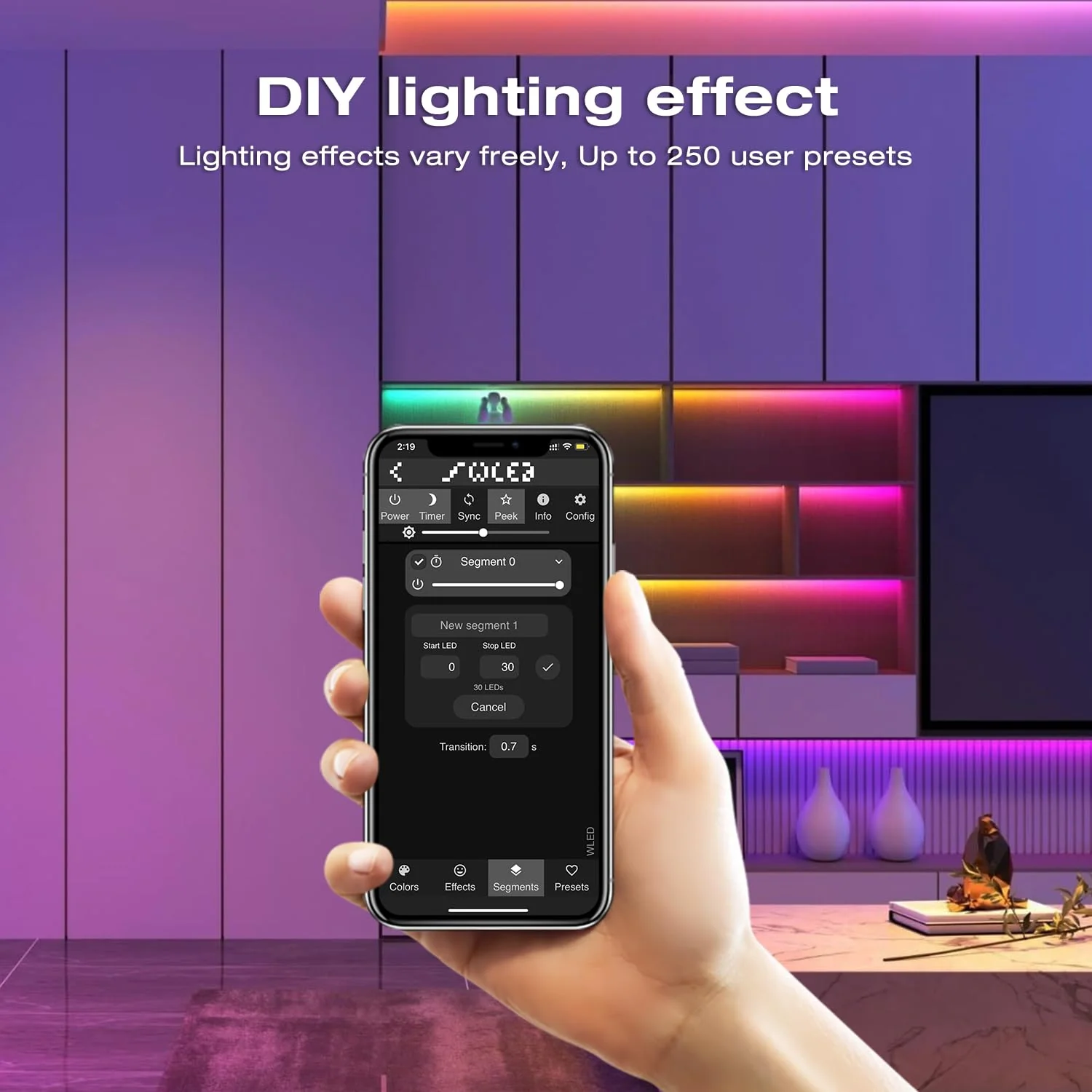 GLEDOPTO WLED Strip Controller LED Lighs Over 100 Dynamic Lighting Modes DIY WiFi APP Control 800 IC RGB RGBW for WS2812B WS2811 SK6812 TM1814 WS2813 WS2815 Addressable LED Light Strip - Image 2