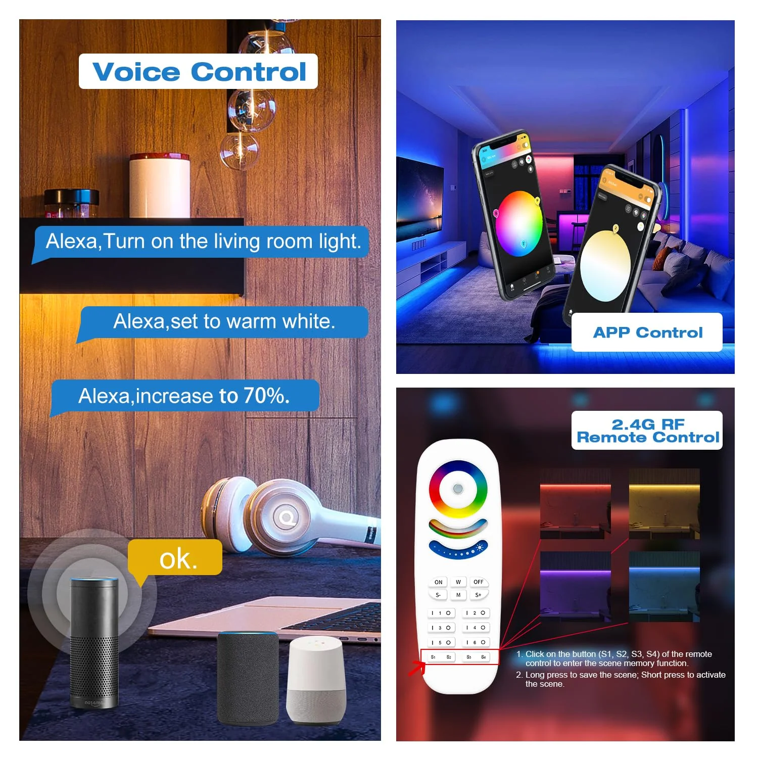 GLEDOPTO ZigBee3.0 Pro+ 5 in 1 LED Controller 20A Max RGBCCT/RGBW/RGB/CCT/Dimmer Compatible with Alexa Homey Tuya Smart Life APP Control for RGBCCT RGB WWCW LED Strip Light (Hub Required) - Image 3