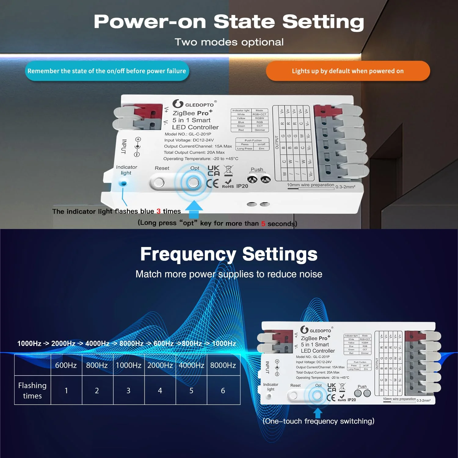GLEDOPTO ZigBee3.0 Pro+ 5 in 1 LED Controller 20A Max RGBCCT/RGBW/RGB/CCT/Dimmer Compatible with Alexa Homey Tuya Smart Life APP Control for RGBCCT RGB WWCW LED Strip Light (Hub Required) - Image 4