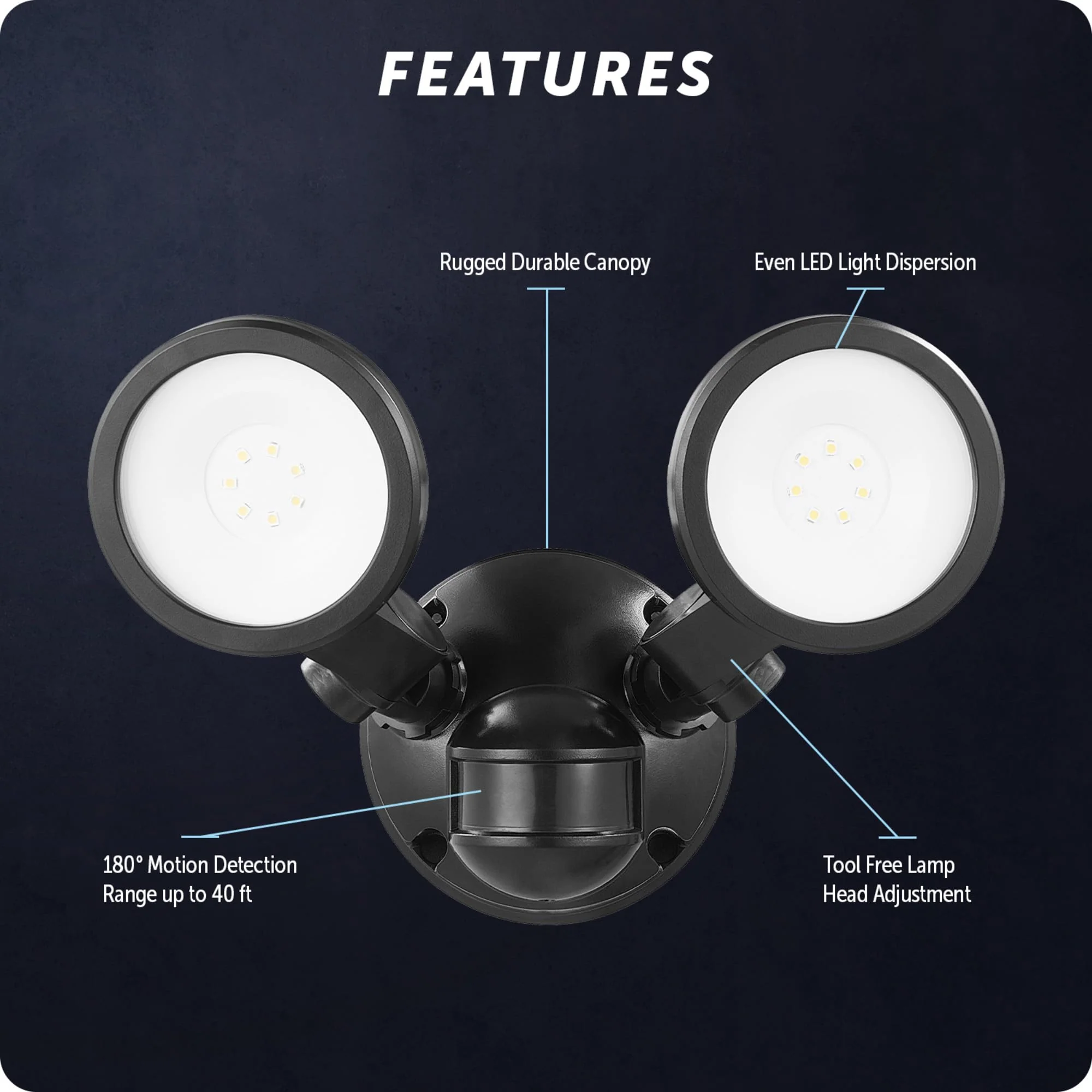 GLOBE Electric 10W Twin Head Motion Sensor LED Flood Light, 1000 Lumens, 180° Detection, 40-Ft Range, 4000K Daylight, Hardwired, Weather Resistant, 17000200 Black, 1000 LM - Image 6
