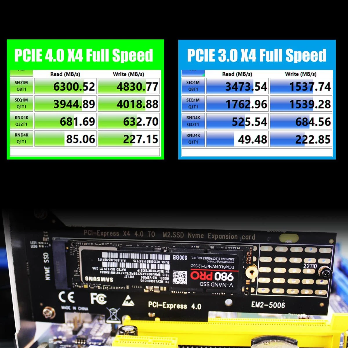 GLOTRENDS 22110 M.2 NVMe to PCIe 4.0 X4 Adapter, PCIe 4.0/3.0 X4 Full Speed Support (PA-22110) - Image 5