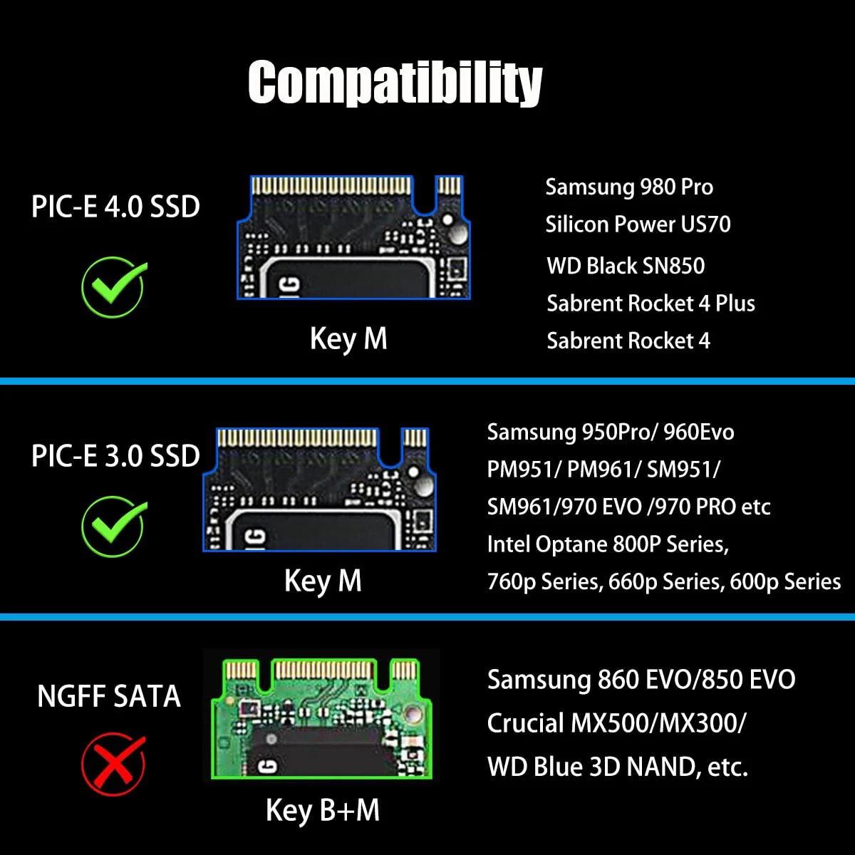 GLOTRENDS 22110 M.2 NVMe to PCIe 4.0 X4 Adapter, PCIe 4.0/3.0 X4 Full Speed Support (PA-22110) - Image 6