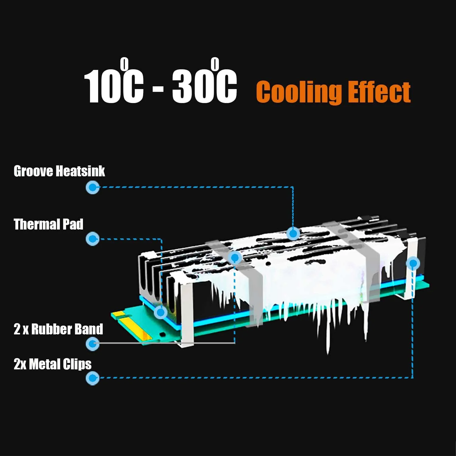 GLOTRENDS M.2 Heatsink for 2280 M.2 SSD, Fit for Desktop PC Installation, 22x70x10mm Aluminum Body, Including Thermal Pad 22 x 70 x 10 mm - Image 2