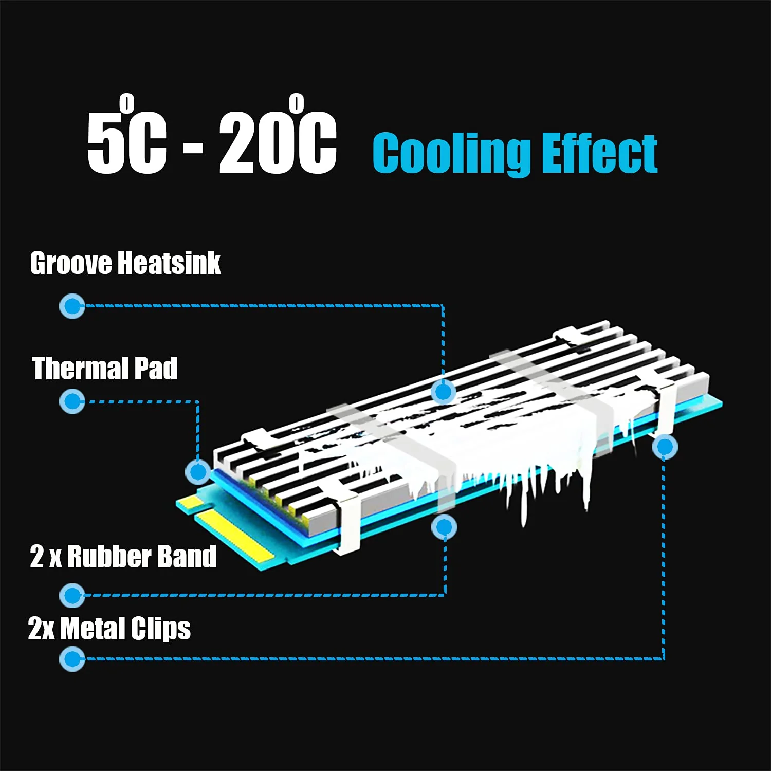 GLOTRENDS M.2 Heatsink for 2280 M.2 SSD, Fit for PC/PS5/PS5 Slim Installation, 22x70x3mm Aluminum Body, Including Thermal Pad (2 Packs) - Image 4