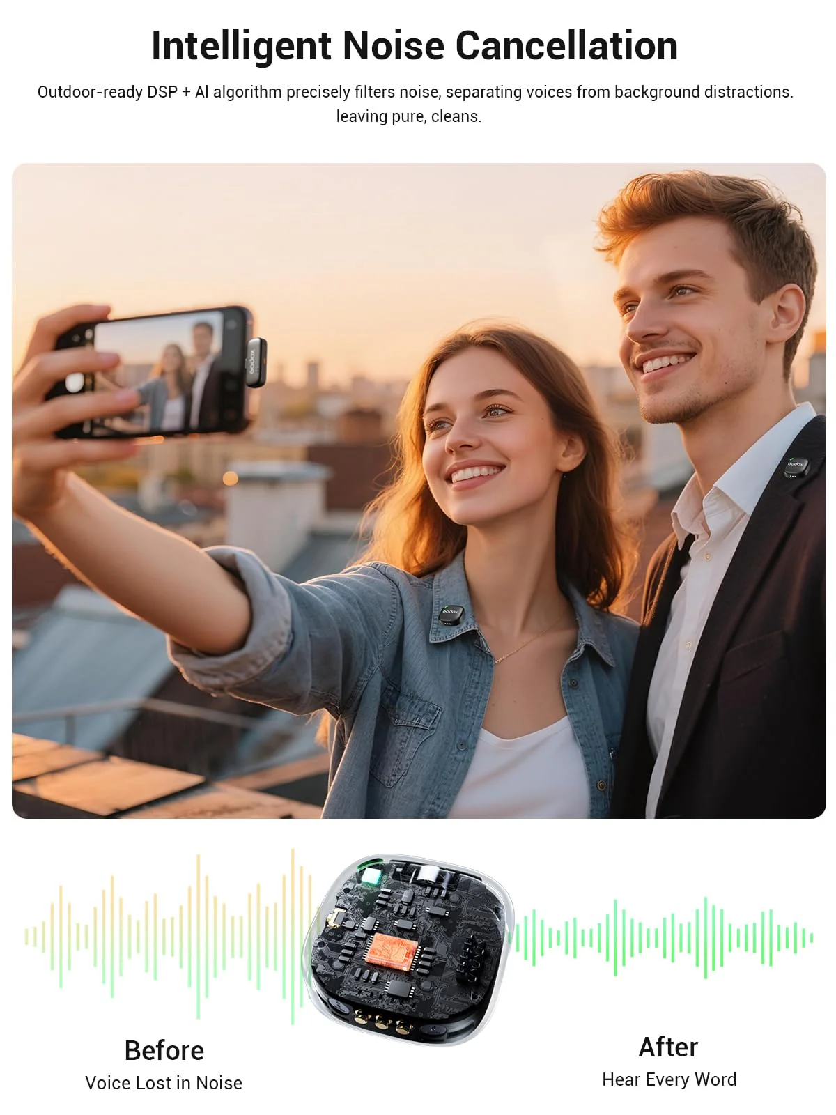 GODOX C01 KIT2 Wireless Microphone, 48kHz/24-bit Professional Lavalier Mic 60W Fast Charging Mini Microphones 7g Ultralight,54H,Noise Reduction,200M Low Latency (2TX+1RX+USB-C+Charging Case) - Image 6