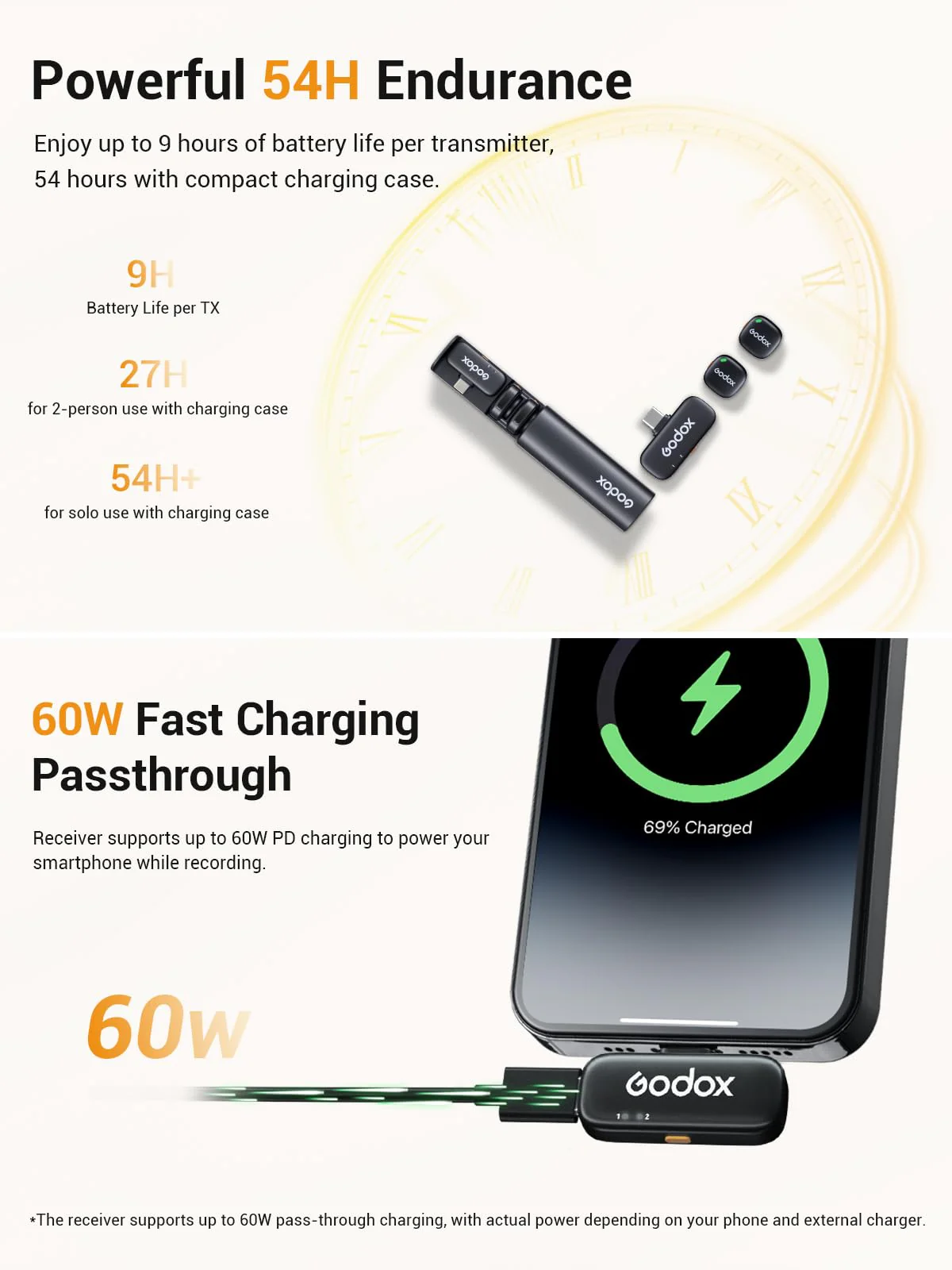 GODOX C01 KIT2 Wireless Microphone, 48kHz/24-bit Professional Lavalier Mic 60W Fast Charging Mini Microphones 7g Ultralight,54H,Noise Reduction,200M Low Latency (2TX+1RX+USB-C+Charging Case) - Image 7