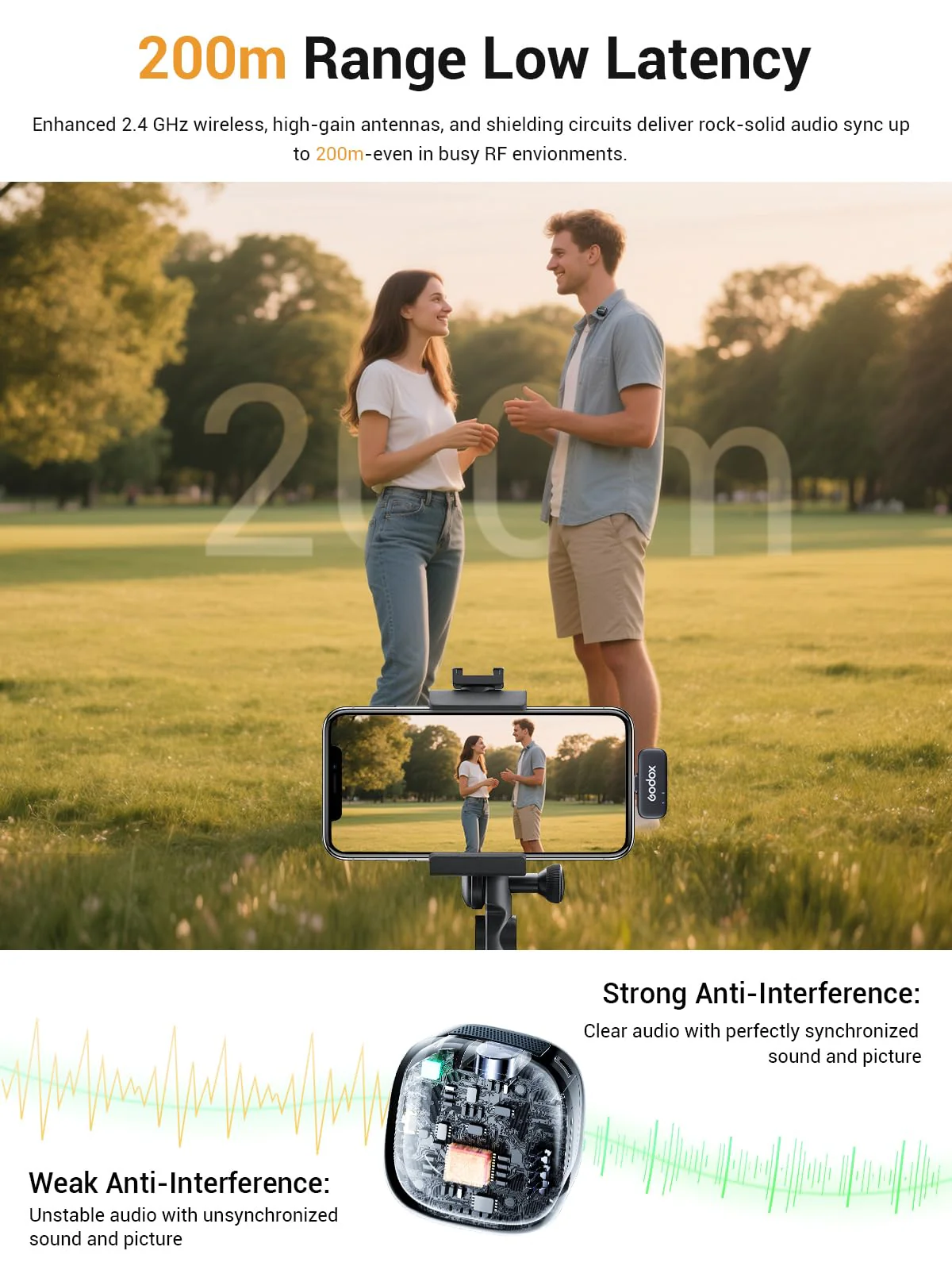 GODOX C01 KIT2 Wireless Microphone, 48kHz/24-bit Professional Lavalier Mic 60W Fast Charging Mini Microphones 7g Ultralight,54H,Noise Reduction,200M Low Latency (2TX+1RX+USB-C+Charging Case) - Image 9
