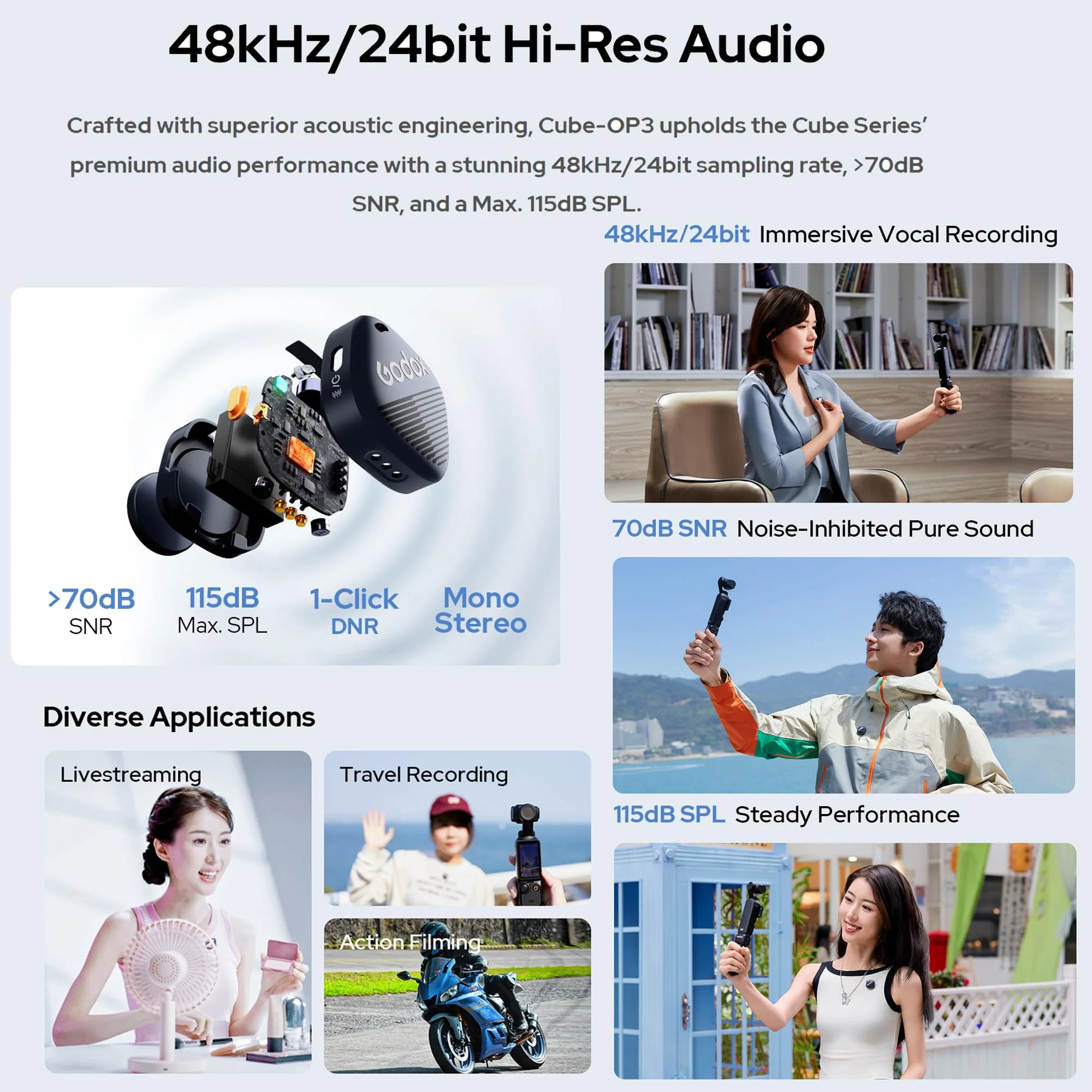 GODOX Cube-OP3 Kit 2.4GHz Wireless Microphone System for DJI OSMO Pocket - Image 6