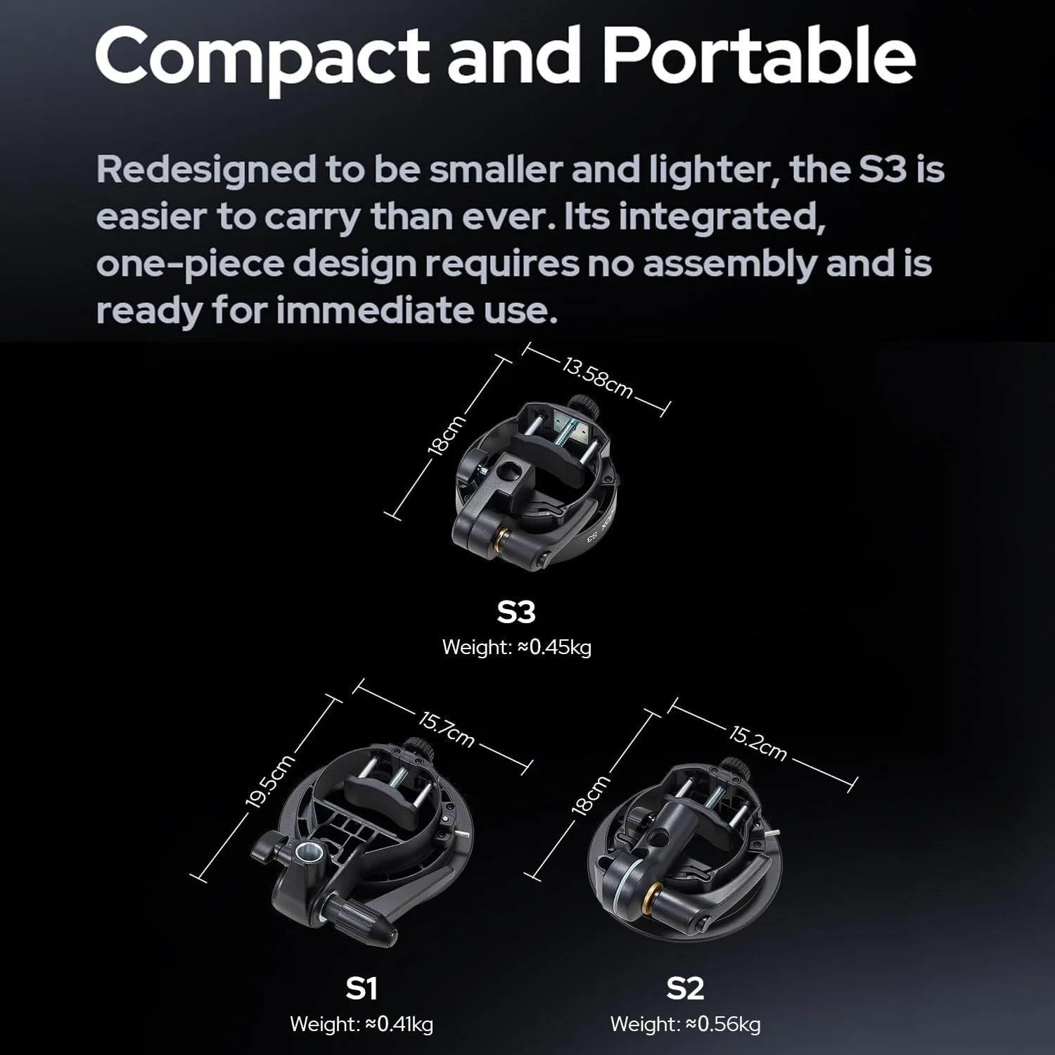 Godox S3 Speedlite Bracket (𝐒𝟐 𝐔𝐩𝐠𝐫𝐚𝐝𝐞𝐝 ) for Godox V1 AD200Pro AD200ProII AD300Pro AD400Pro AD100Pro V860III /TT685III /TT600 /TT350, Flash Bracket for Softbox Snoot , Bowens Mount Holder - Image 9