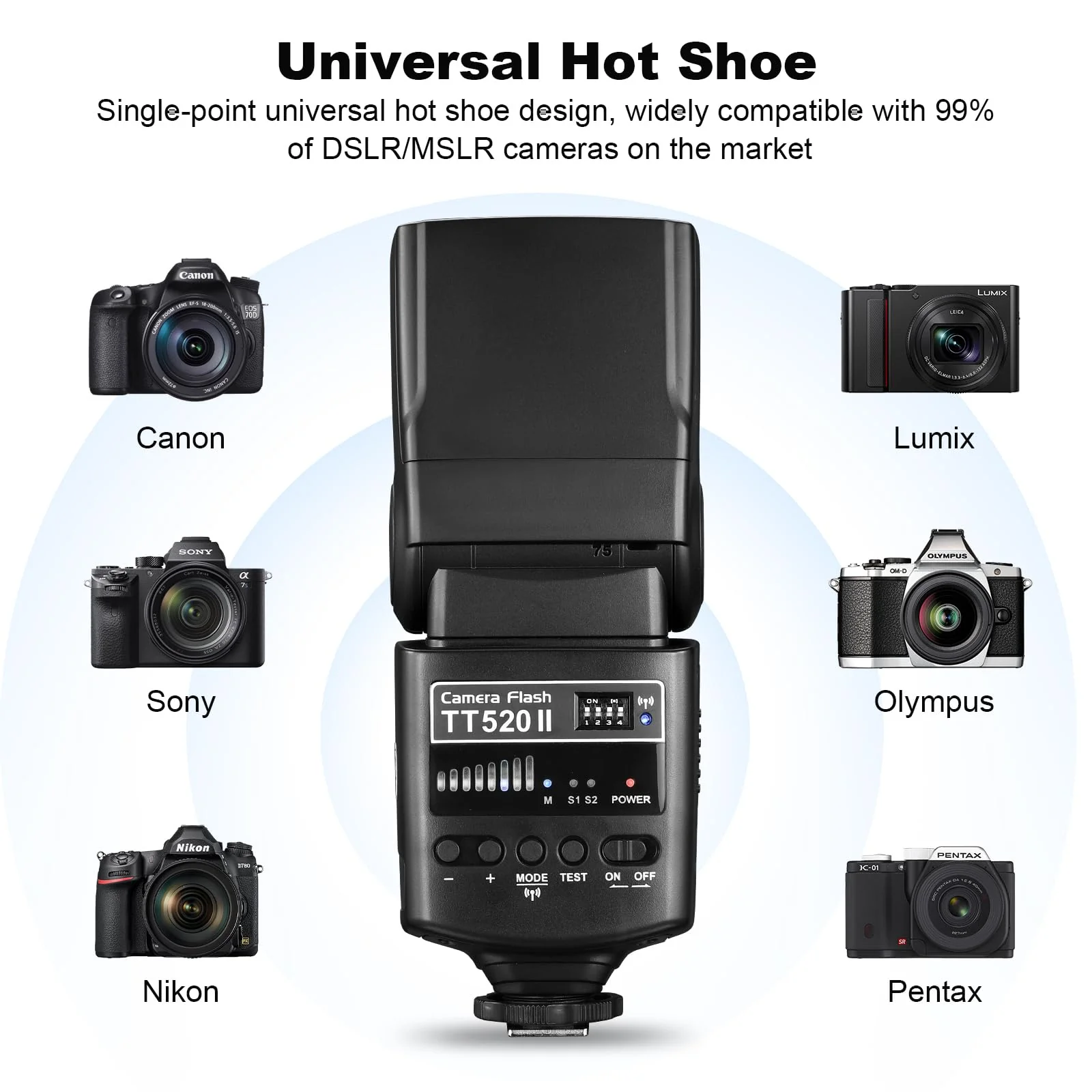 GODOX TT520 II Universal On-Camera Flash Speedlite with AT-16 Wireless Trigger Transmitter GN33 S1/S2 Modes Compatible for Canon Nikon Pentax Olympus Fujifilm Panasonic DSLR Cameras with Hot Shoe - Image 5
