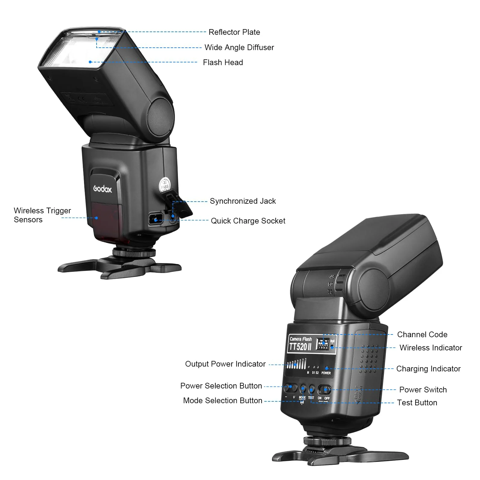 GODOX TT520 II Universal On-Camera Flash Speedlite with AT-16 Wireless Trigger Transmitter GN33 S1/S2 Modes Compatible for Canon Nikon Pentax Olympus Fujifilm Panasonic DSLR Cameras with Hot Shoe - Image 6
