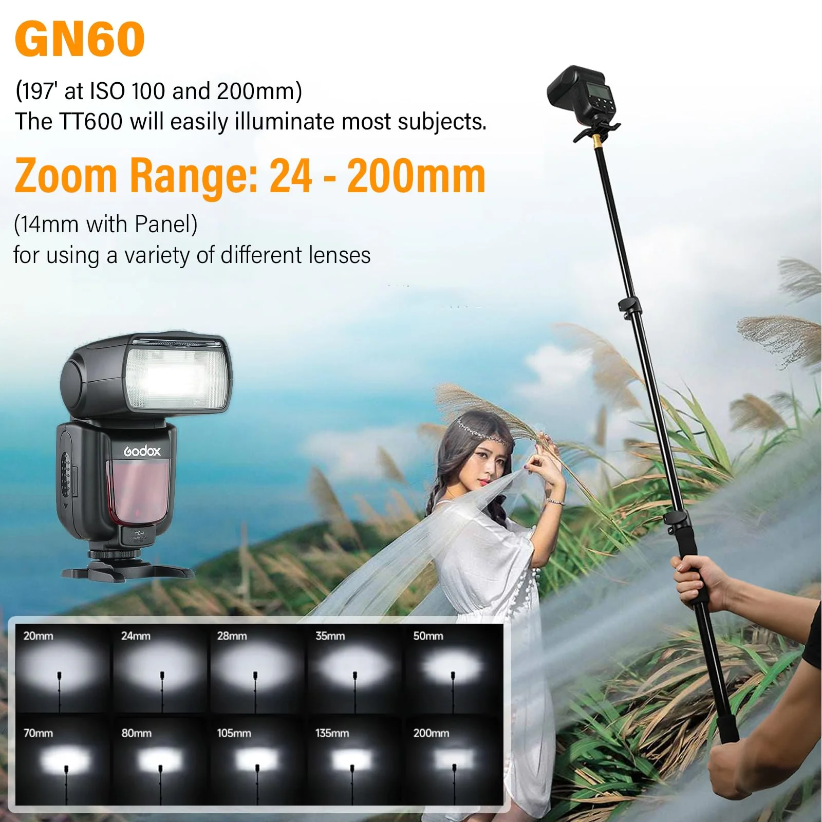 Godox TT600 2.4G Wireless Camera Flash Speedlite with Diffuser, Master/Slave GN60 Manual Flash, HSS when paired off camera with Godox X Trigger System for Canon Nikon Pentax Olympus Fujifilm Panasonic Standard Flash Shoe Black - Image 4