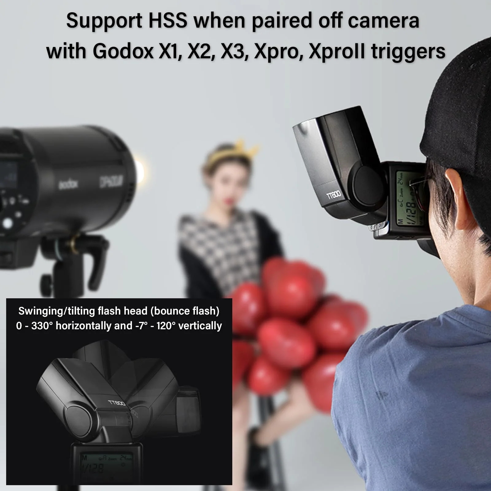 Godox TT600 2.4G Wireless Camera Flash Speedlite with Diffuser, Master/Slave GN60 Manual Flash, HSS when paired off camera with Godox X Trigger System for Canon Nikon Pentax Olympus Fujifilm Panasonic Standard Flash Shoe Black - Image 6
