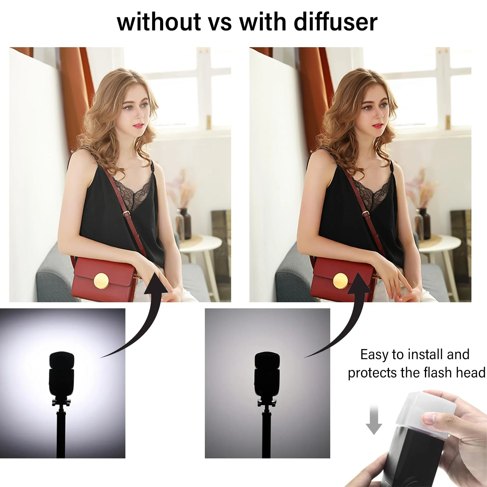 Godox TT600 2.4G Wireless Camera Flash Speedlite with Diffuser, Master/Slave GN60 Manual Flash, HSS when paired off camera with Godox X Trigger System for Canon Nikon Pentax Olympus Fujifilm Panasonic Standard Flash Shoe Black - Image 7