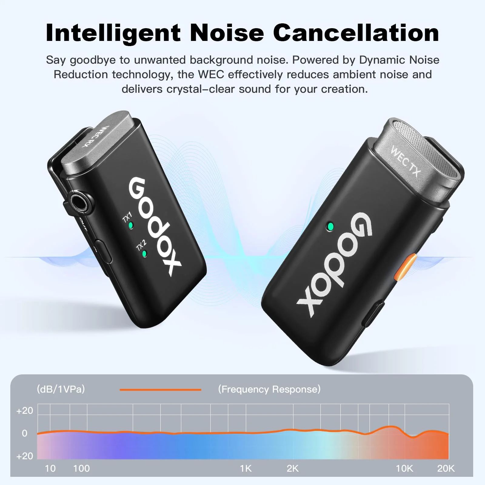 Godox WEC Wireless Lavalier Lapel Mic - 200m Range, 2.4GHz, Noise Cancellation, Compact, for Cameras, Live Streaming, Computer, TikTok Kit-1 - Image 6