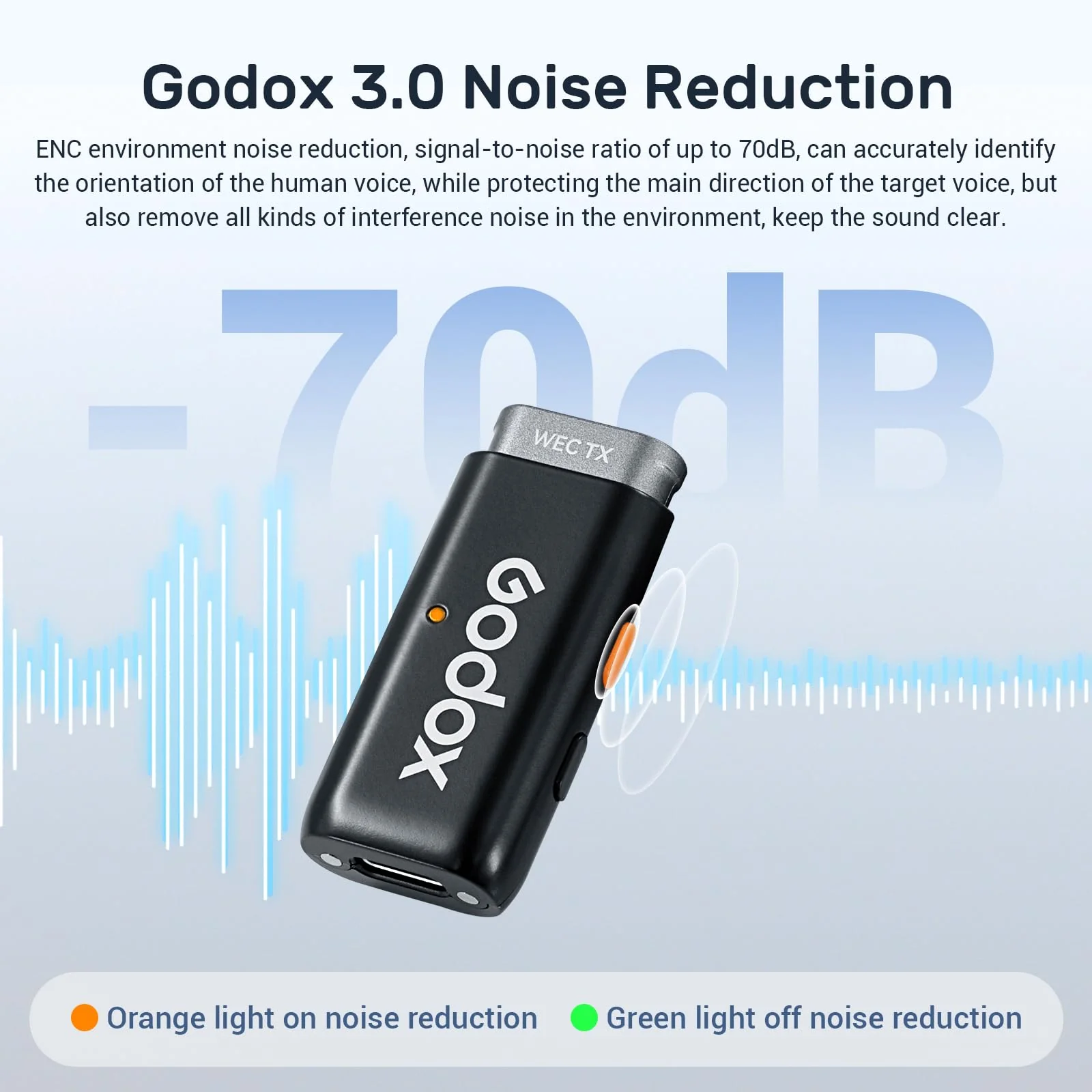 GODOX WES1 Kit1 Wireless Microphone for iPhone iPad, 2.4GHz Wireless MFi Certified Lavalier Mic, Plug and Play, Noise Cancelling,656ft, 7g Lightweight for Vlogs/Interviews/Live(1TX + 1RX(Lightning)) - Image 3