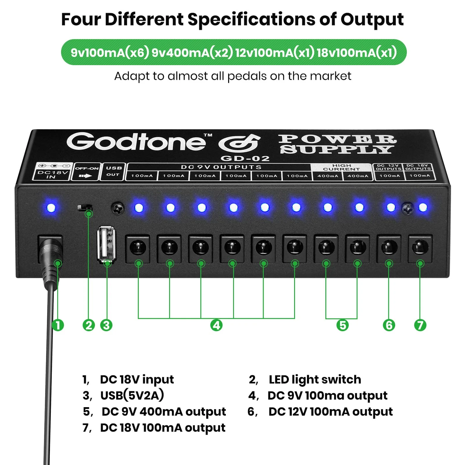 Godtone Guitar Pedal 10 DC Outputs for 9V 12V 18V Effect Pedal Power Supply with USB(5V2A) Port GD-02 - Image 2