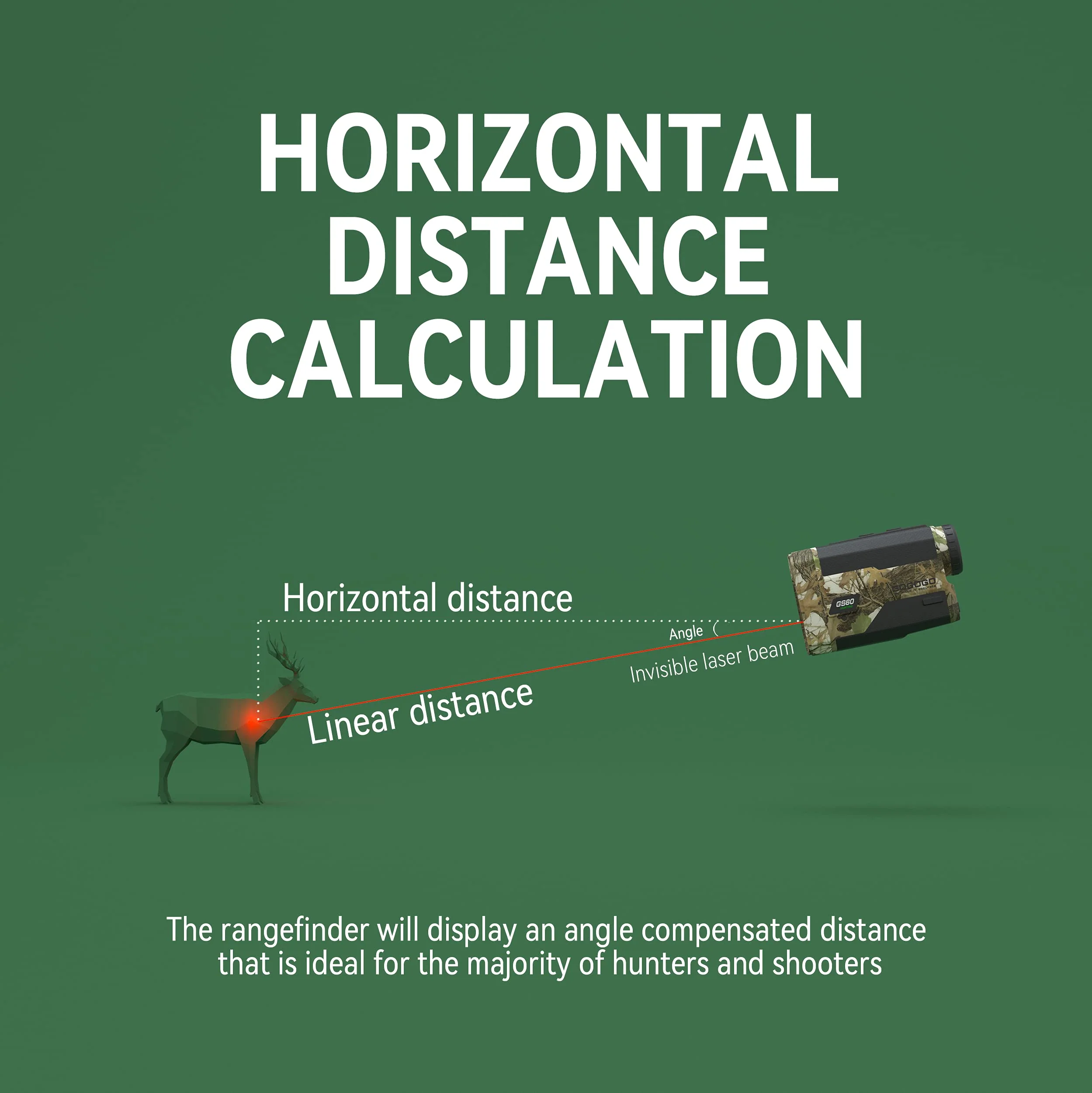 Gogogo Sport Vpro Laser Rangefinder for Hunting Range Finder Distance Measuring with Mode Continuous Scan GS60-1000 - Image 6