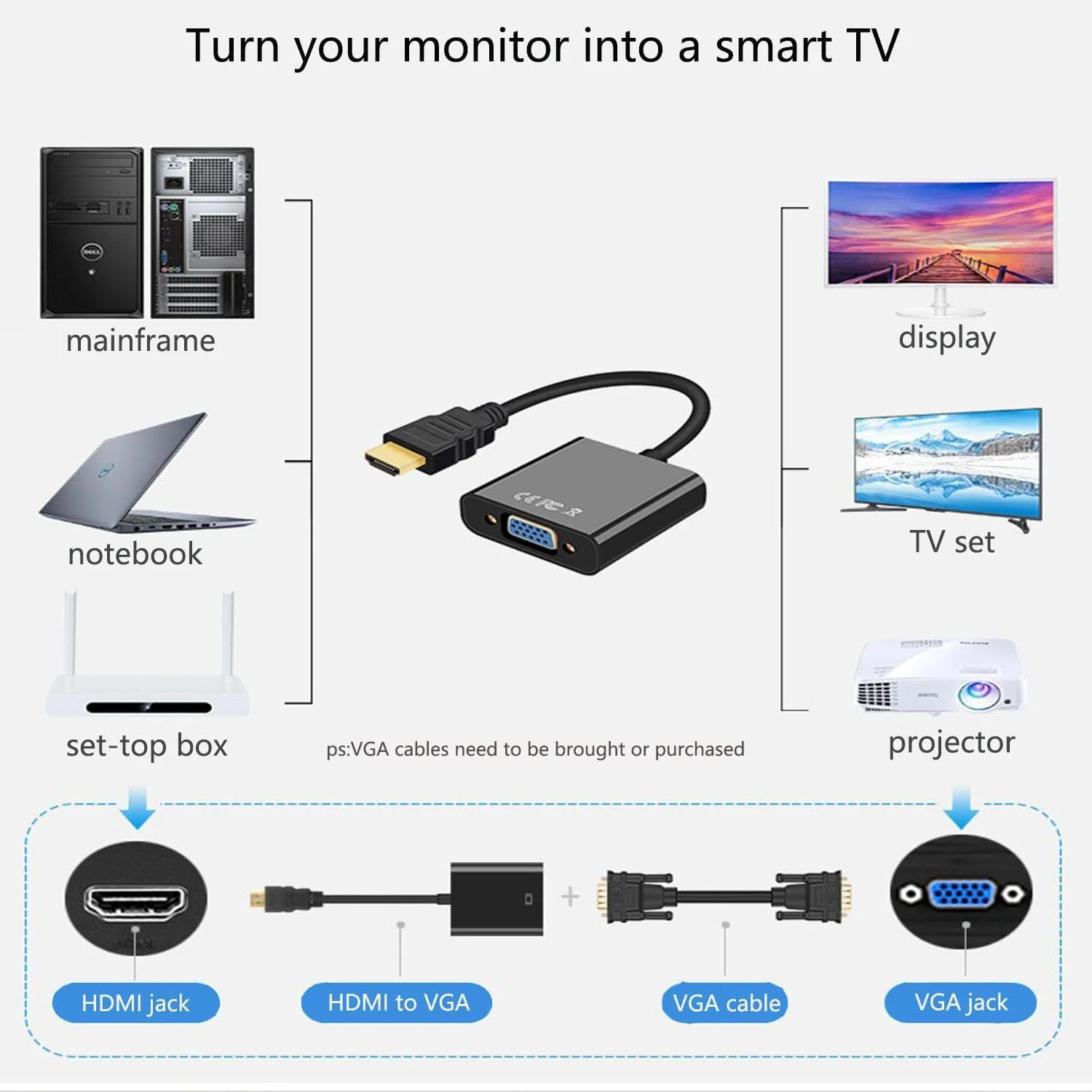 Gold-Plated HDMI to VGA Adapter 1080P Video Converter Male to Female with 3.5mm Audio Port and miniUSB to USB port for PC, Laptop, DVD, Monitor, Projector, HDTV, Chromebook, Raspberry Pi and More - Image 4