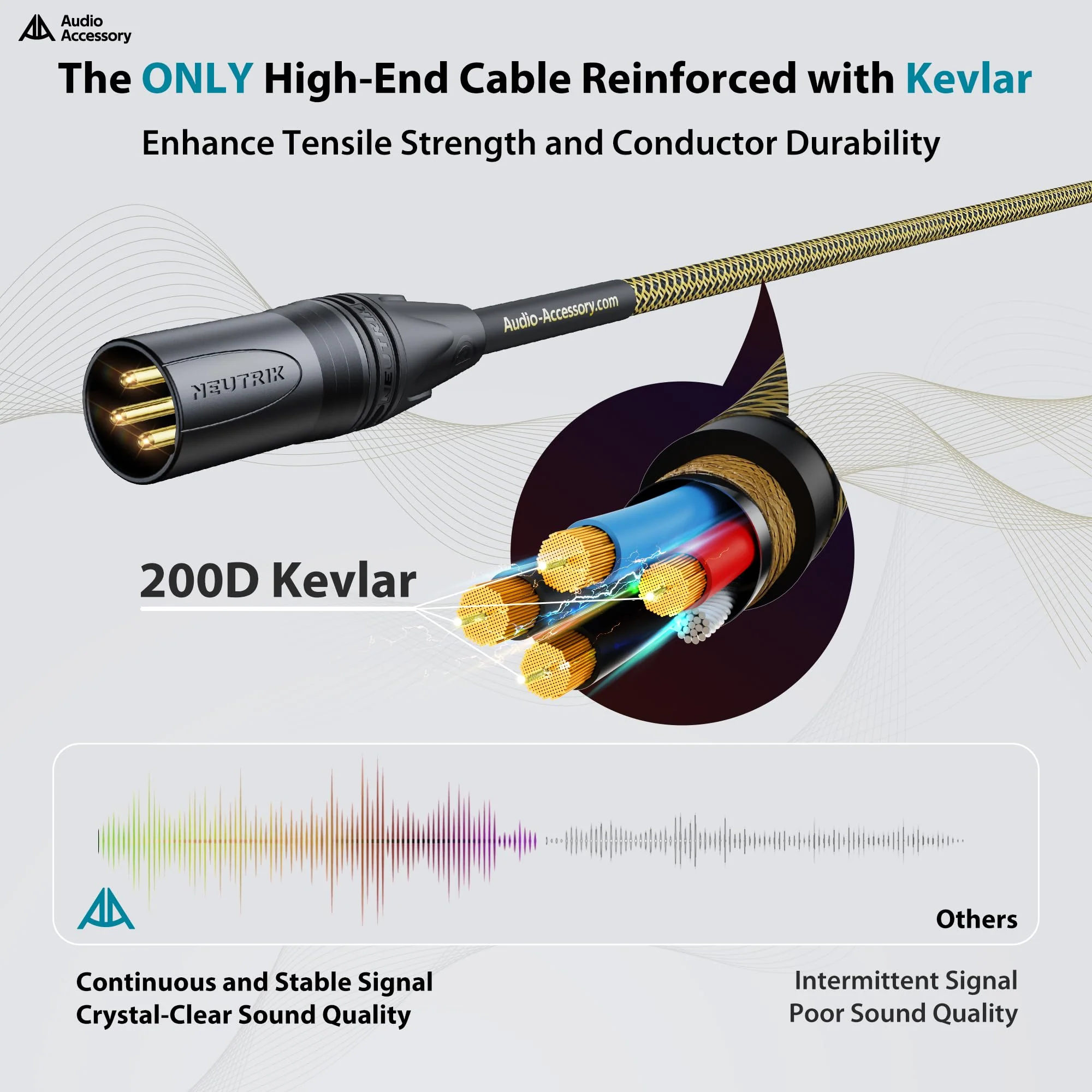 Gold Series Star Quad XLR Cables 25ft, Neutrik Connectors, 19AWG Microphone Cable, Kevlar-Reinforced Nylon Braided Handmade Mic Cable, 100% Coverage OFC Braid and Al-Foil Shielding Gold Series, 1 Pack, Neutrik - Image 5