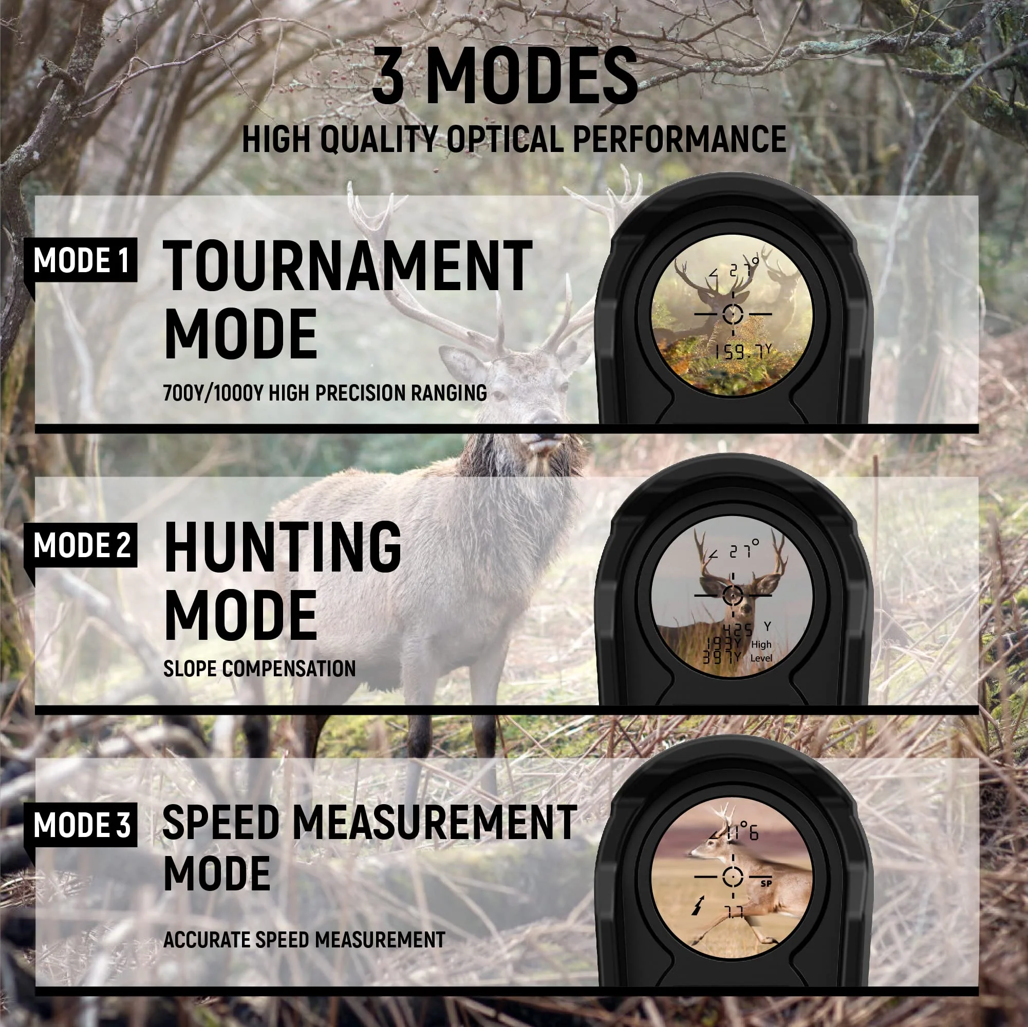 Golf/Hunting Rangefinder 6.5X Magnification Waterproof Range Finder, Distance Measurement, Slope Compensation,Speed Modes, Lightweight, for Hunting, Golfing and Shooting Next Camo 1200Y - Image 5