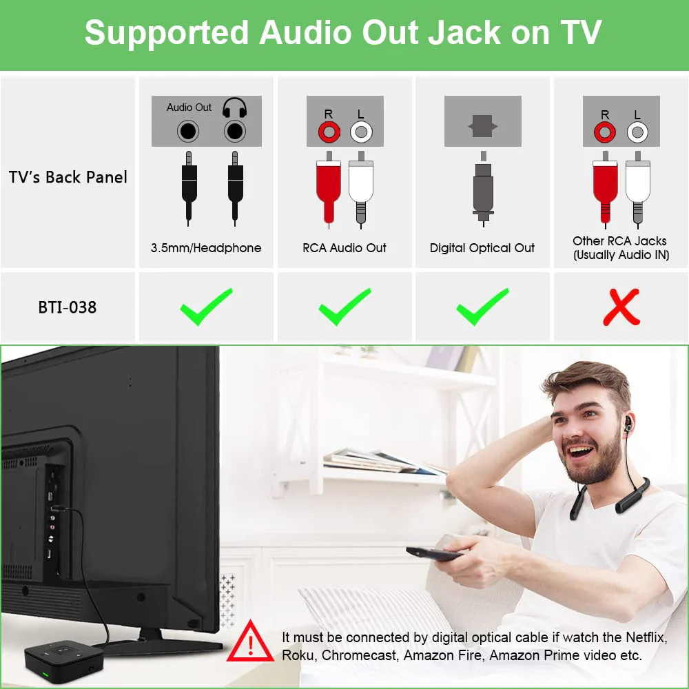 Golvery Bluetooth 5.0 Transmitter Receiver for TV Airplane, 2 in 1 Bluetooth Adapter for PC/DVD/MP3/Home Stereo/Speaker/Gym, Optical/RCA/AUX Connection, 25 Hours Playtime, Dual Link, Volume Control Brown - Image 2