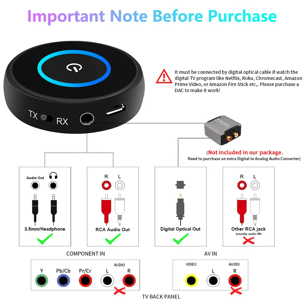 Golvery Bluetooth 5.3 Transmitter Receiver for TV/Airplane, 2 in 1 Wireless Flight Adapter, Support 2 Wireless Headphones, 3.5mm Aux Audio and RCA Jack Adapter for PC, Home Stereo - Image 2