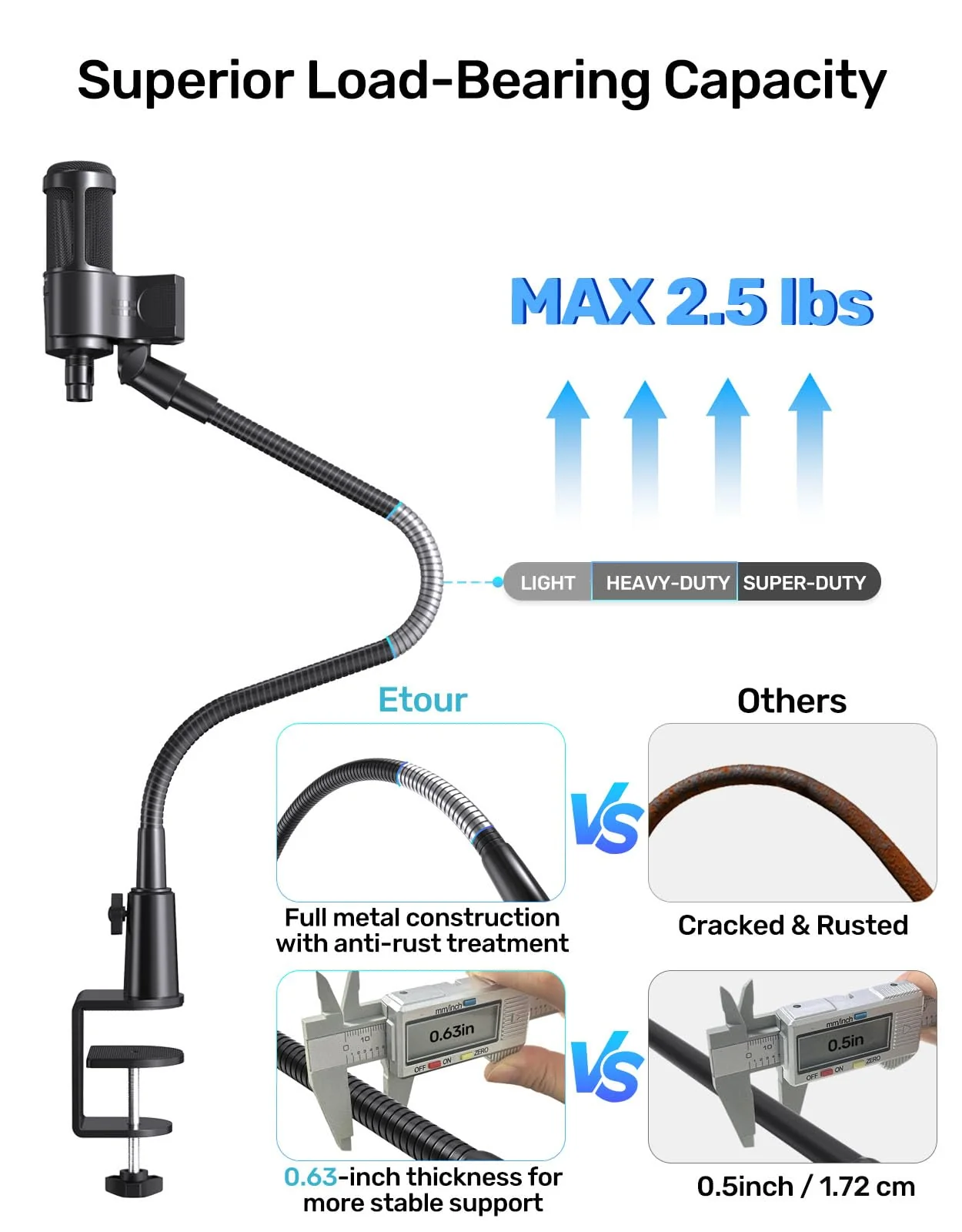 Gooseneck Mic Stand with Clamp, 19-Inch Flexible Desktop Microphone Arm Holder with 3/8" & 1/4" Screw Adapters, 360° Adjustable, Ideal for Podium, Pulpit, Lecture, Conference and Live Streaming - Image 3