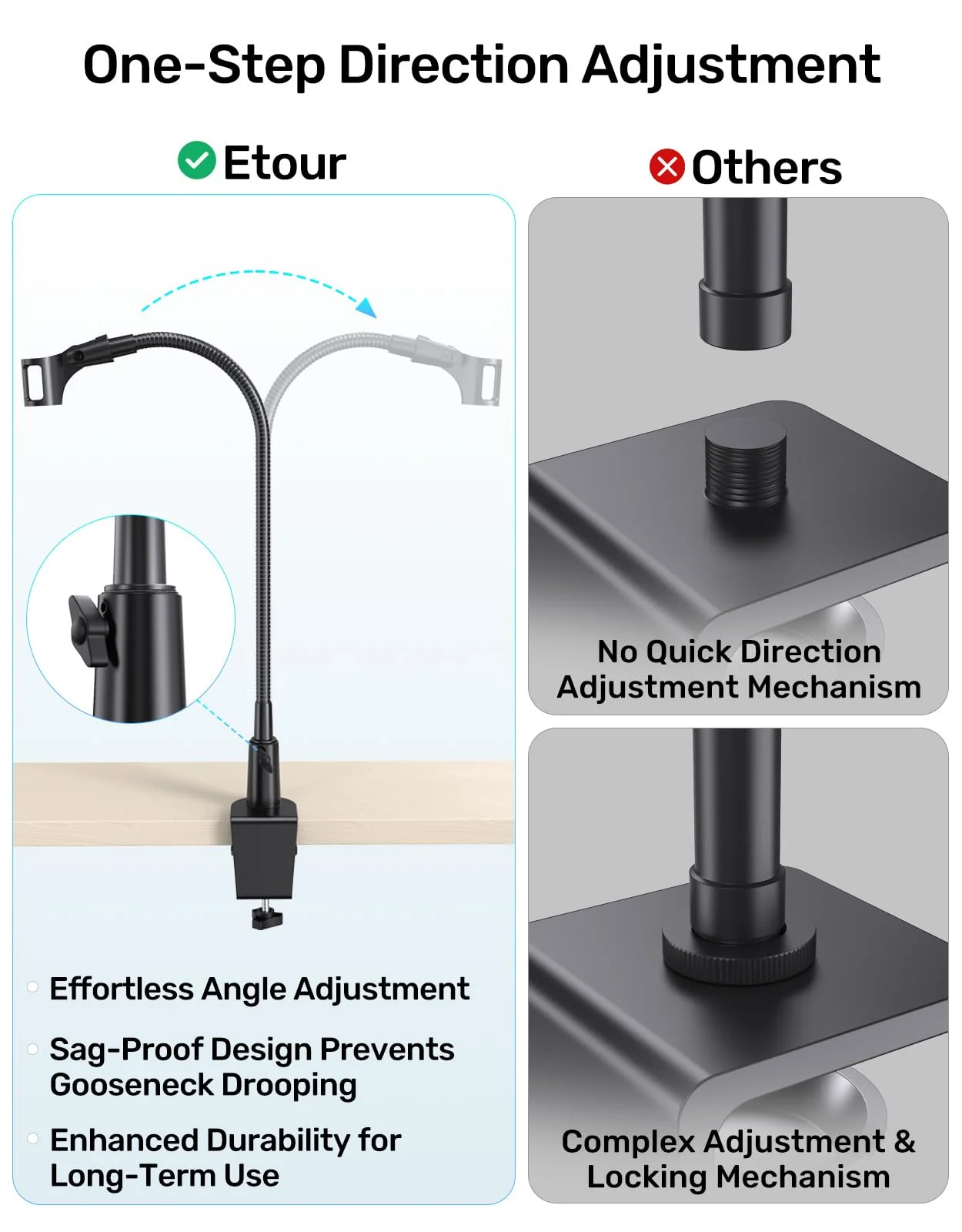 Gooseneck Mic Stand with Clamp, 19-Inch Flexible Desktop Microphone Arm Holder with 3/8" & 1/4" Screw Adapters, 360° Adjustable, Ideal for Podium, Pulpit, Lecture, Conference and Live Streaming - Image 5