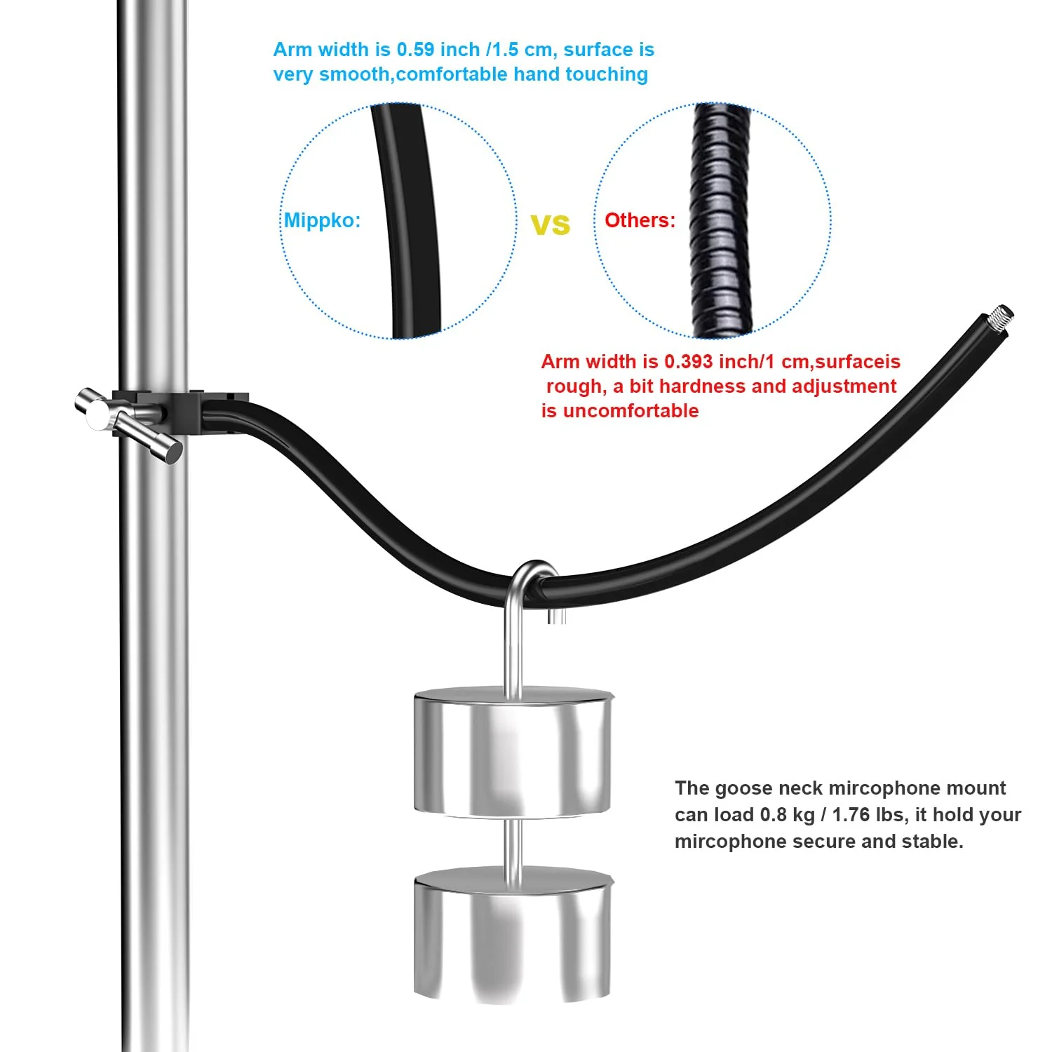 Gooseneck Microphone Stand,19.69" Flexible Adjustable Arm Super Crab Clamp Mic Clip 3/8"-16 to 5/8"-27 Adapter Mount,Compatible with Shure/Fifine / AT2020 / Pyle/Blue Snowball/Razer Gooseneck Microphone Stand - Image 2