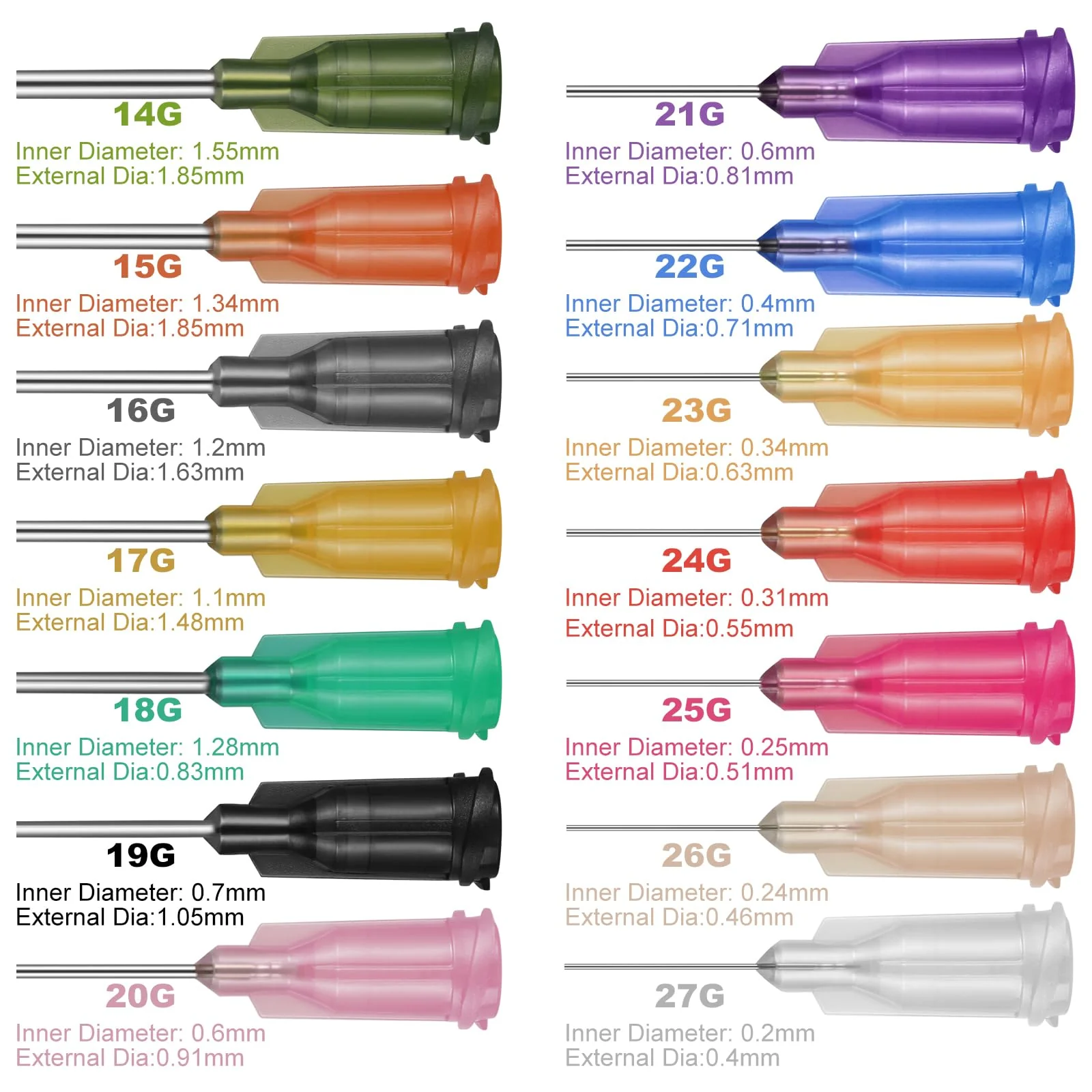 GOTRUST 1/2 inch blunt tip dosing needle, 140 pieces dispensing needle sets, syringing needles blunt, blunt syringe needle, syringe needles for refilling inks, glue and syringe - Image 2