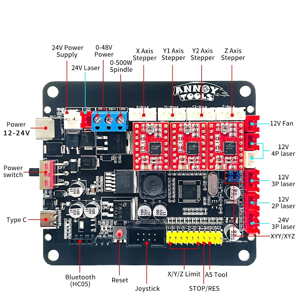 GRBL1.1 32Bit 3-Axis Stepper Motor Control Board with Double Y Axis Drive Control Board for CNC Laser Engraver - Image 3