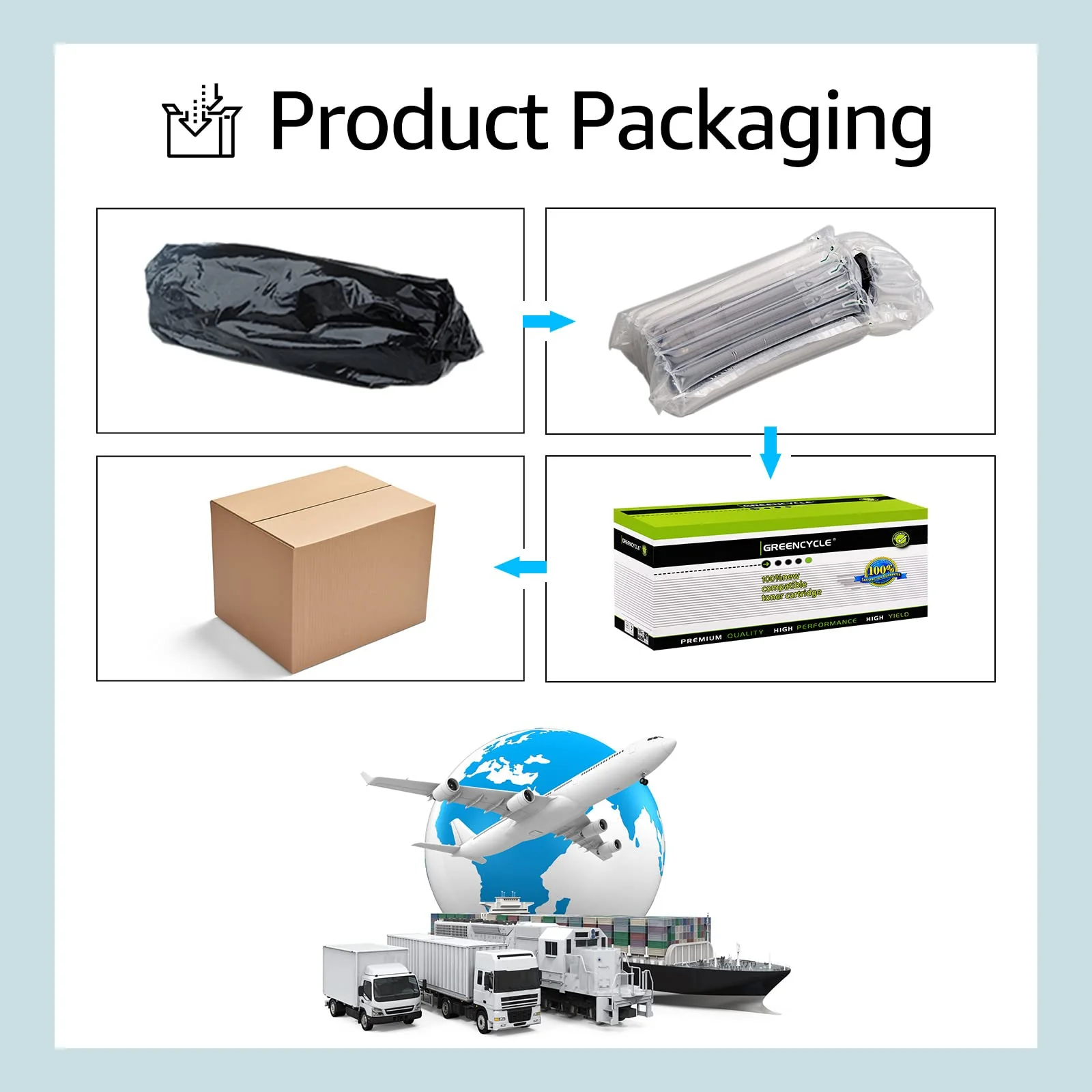 greencycle 051 Drum 2170C001 Compatible Replacement for Canon 051 Imaging Drum CRG051 Drum Unit Kit use for imageClass Pro LBP162dw MF264dw MF267dw MF269dw LBP160 MF260 Printer(2-Pack) Style-1 - Image 7