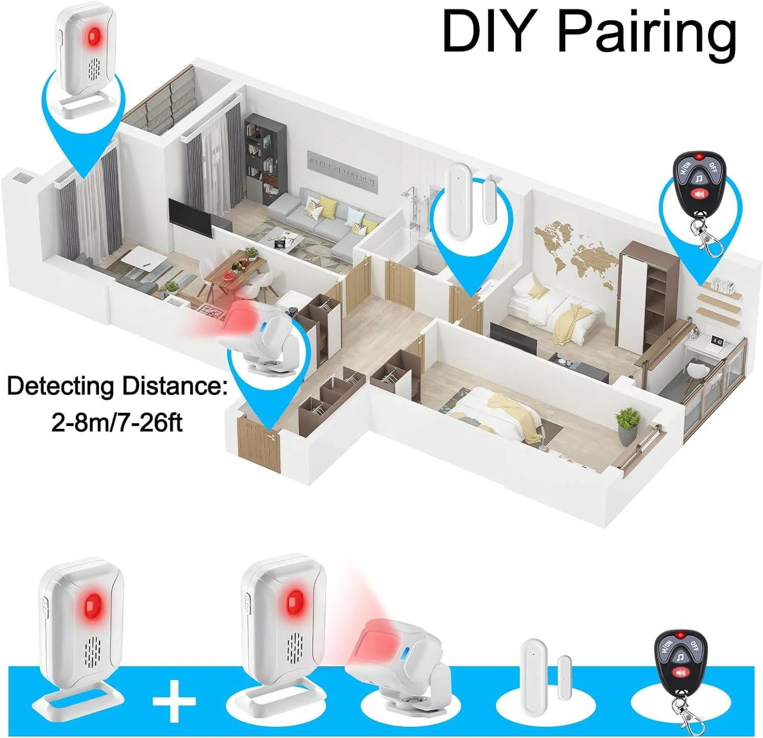 GREENCYCLE Motion Doorbell, Door Chime for Business Entry, Store Welcome Buzzer Monitor, Motion Detect Alarm, Caregiver Reminder for Elderly, Visitor Bell - 1 Receiver 2 Sensors - Image 6