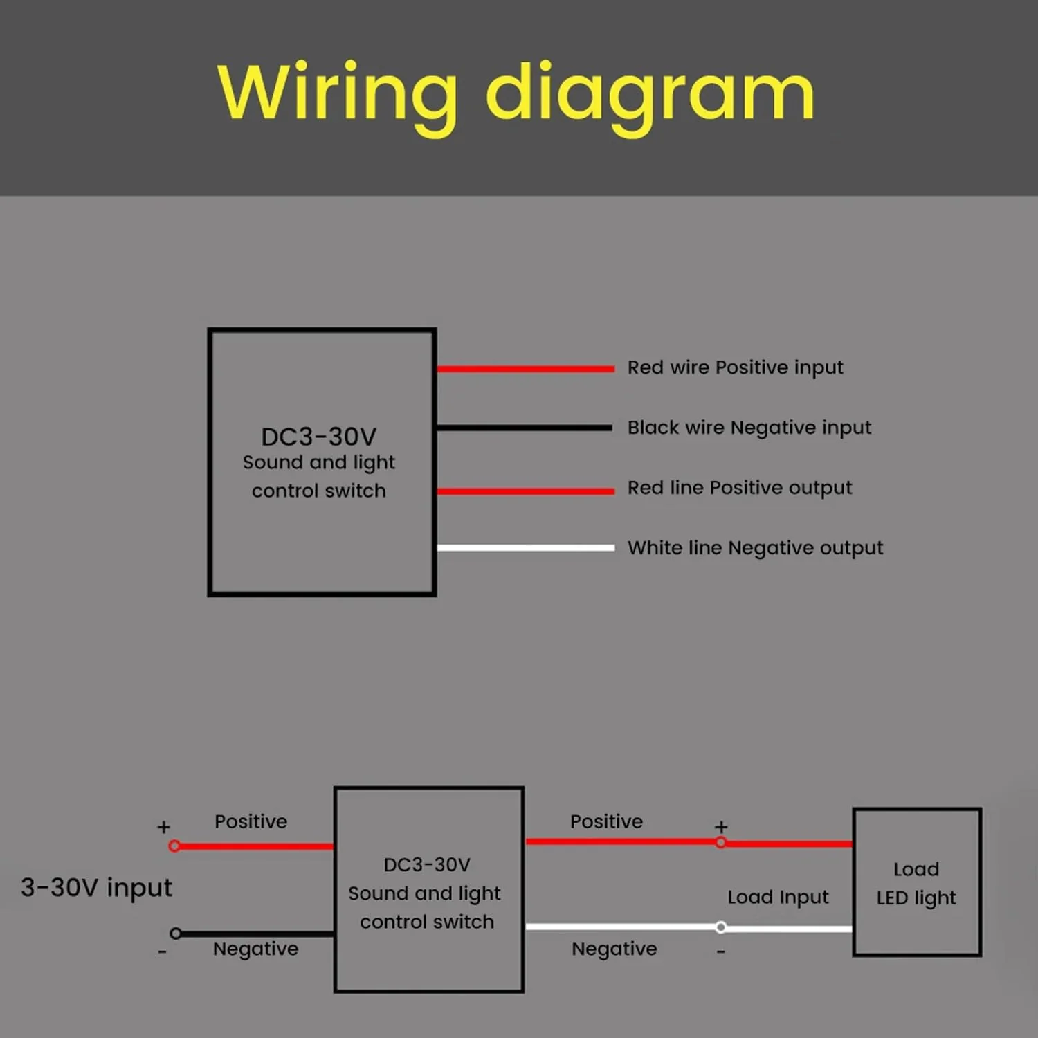 Greluma 3Pcs Sound Light Control Time Delay Switch DC 3-30V Sound Detector Switch Light Sensitive Voice Switch Module High Sensitive Sound Activated Switch - Image 7